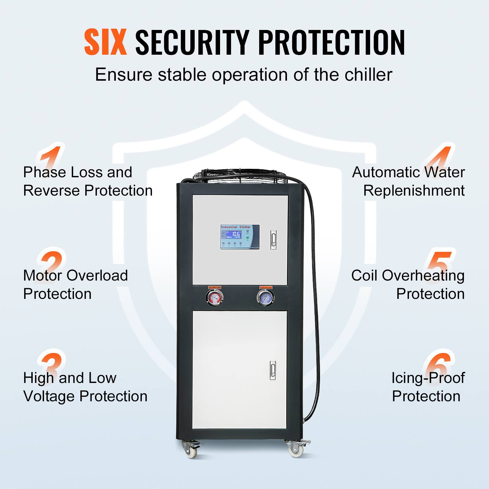 SIX SECURITY PROTECTION  
Ensure stable operation of the chiller  
1. Phase Loss and Reverse Protection  
2. Motor Overload Protection  
3. High and Low Voltage Protection  
4. Automatic Water Replenishment  
5. Coil Overheating Protection  
6. Icing-Proof Protection