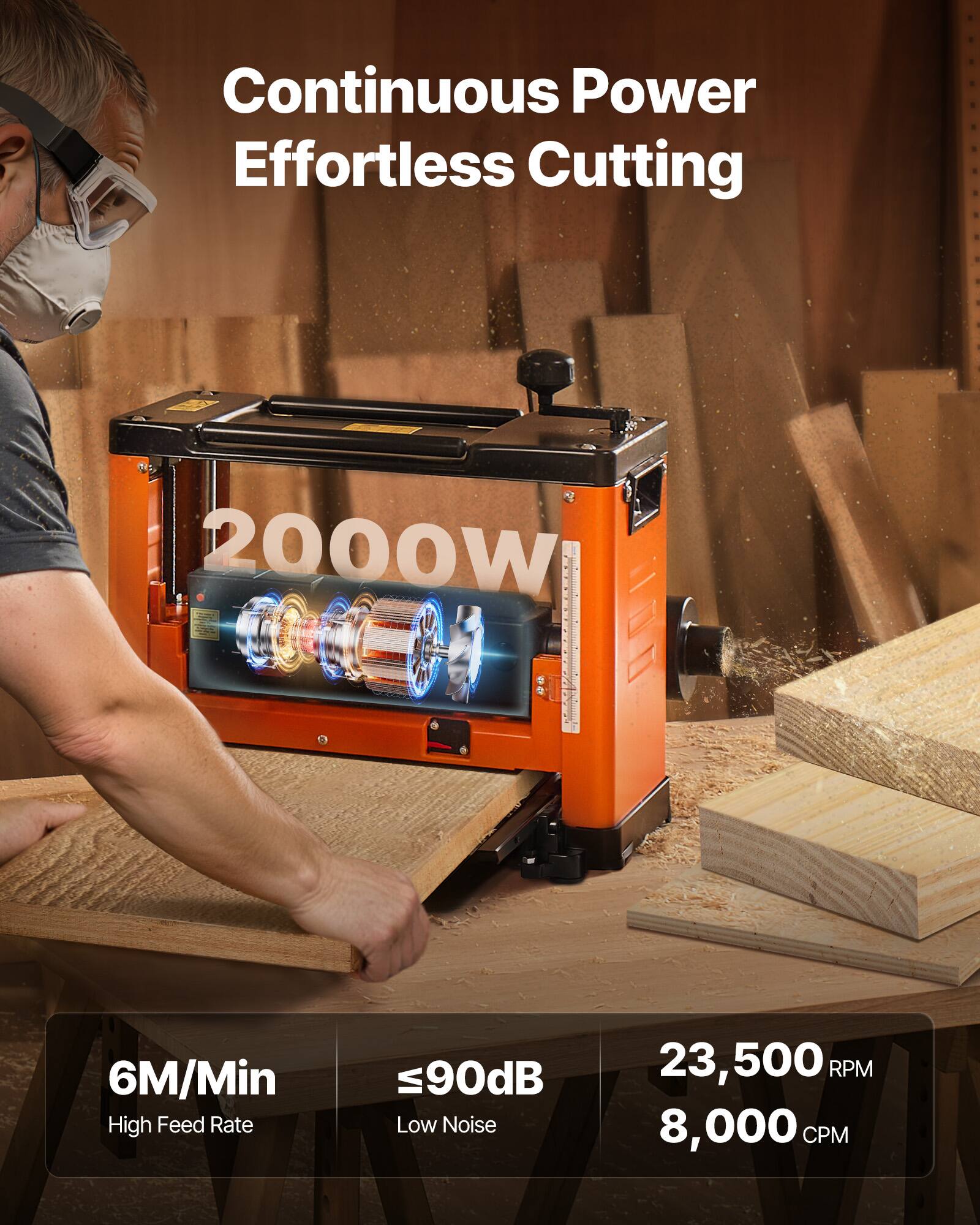 Continuous Power Effortless Cutting  
2000W  
6M/Min High Feed Rate  
≤90dB Low Noise  
23,500 RPM 8,000 CPM