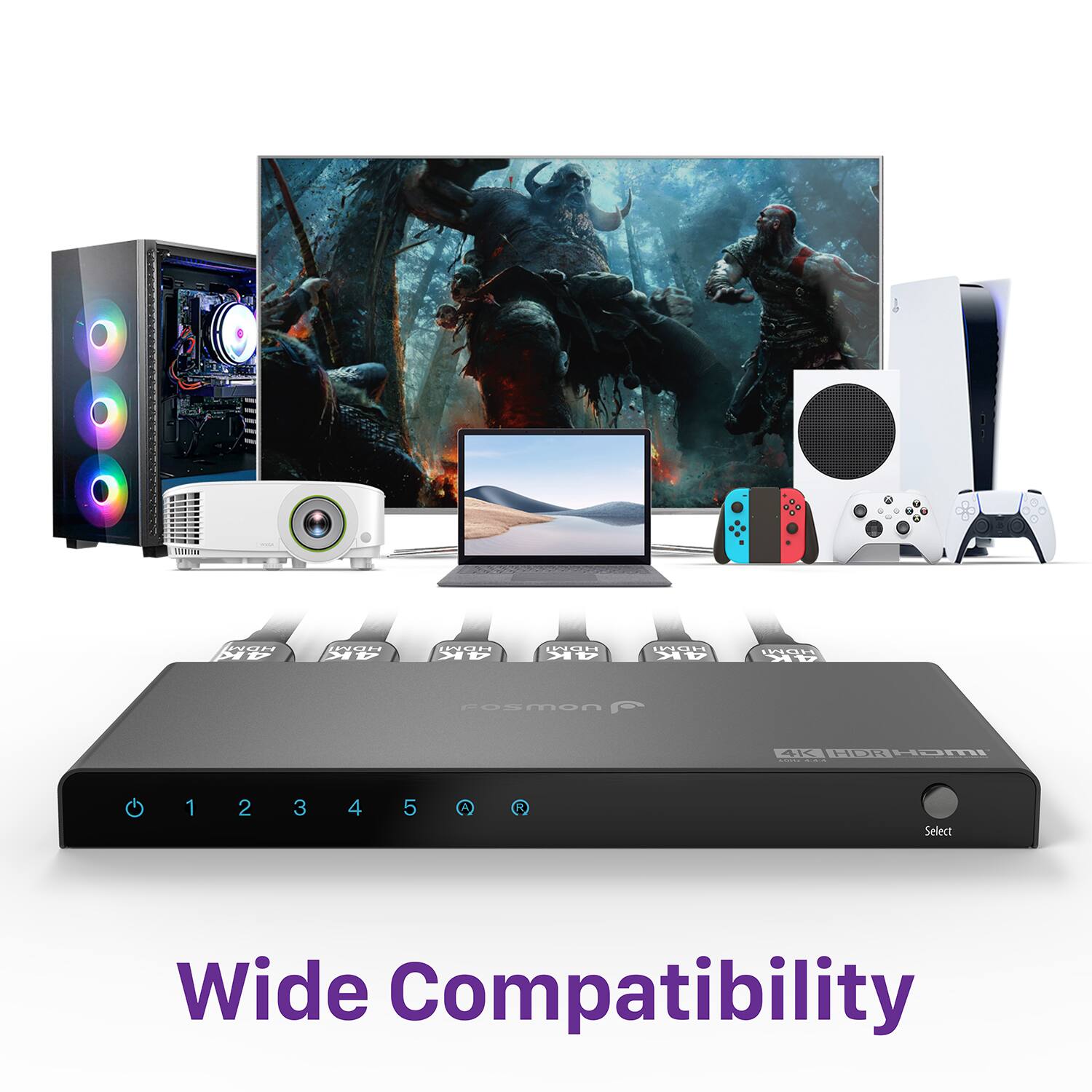 4K UHD 4K EN 4K 511 HV INOH 4K U A cosmon 44 EI HOr I 1 2 3 4 5 Select Wide Compatibility