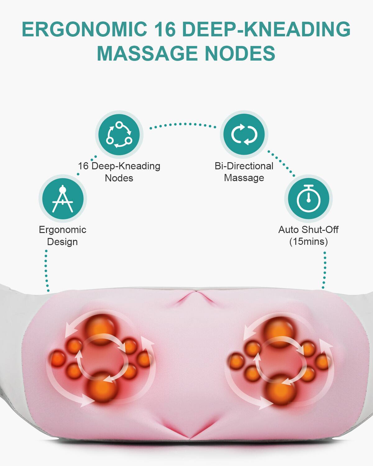 ERGONOMIC 16 DEEP-KNEADING MASSAGE NODES

- 16 Deep-Kneading Nodes
- Bi-Directional Massage
- Ergonomic Design
- Auto Shut-Off (15mins)