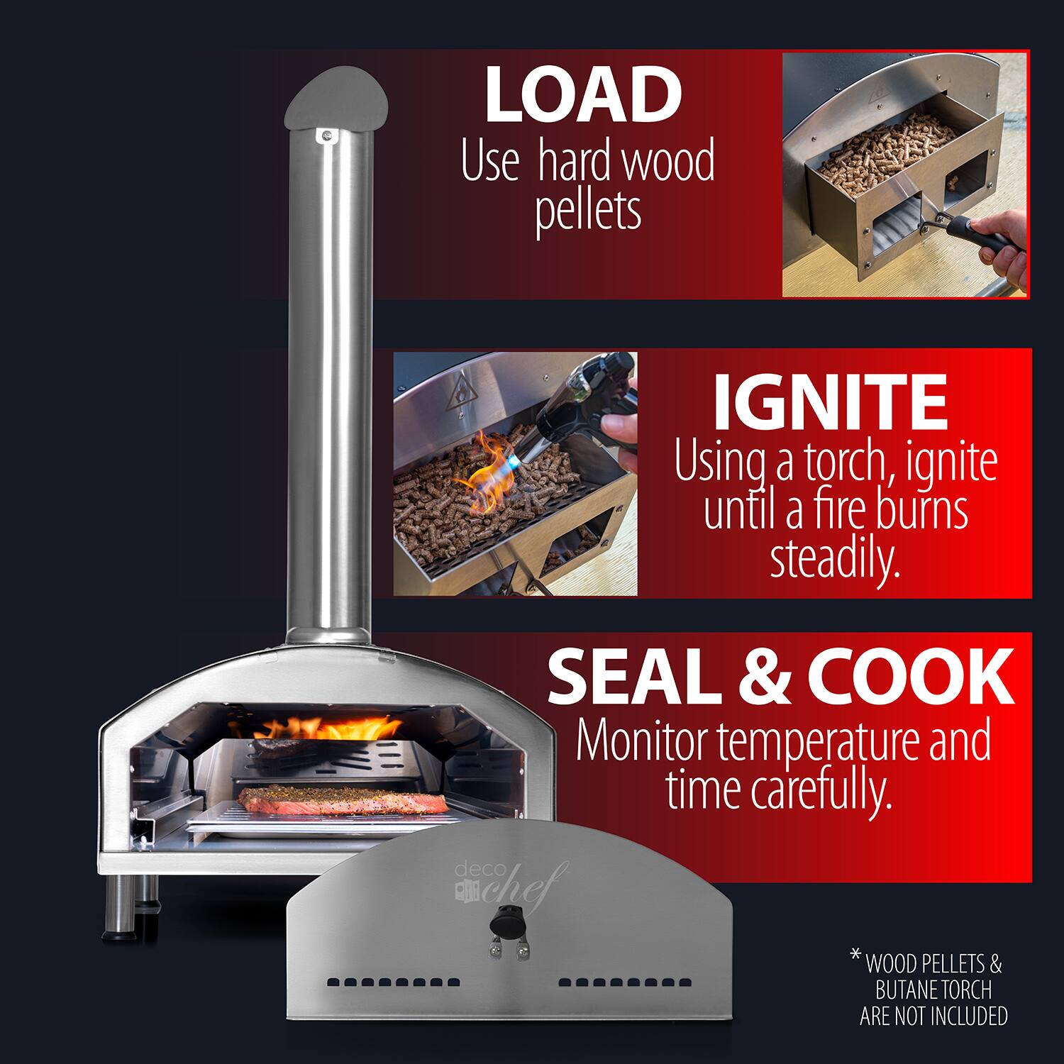 LOAD  
Use hard wood pellets  

IGNITE  
Using a torch, ignite until a fire burns steadily.  

SEAL & COOK  
Monitor temperature and time carefully.  

*WOOD PELLETS & BUTANE TORCH ARE NOT INCLUDED