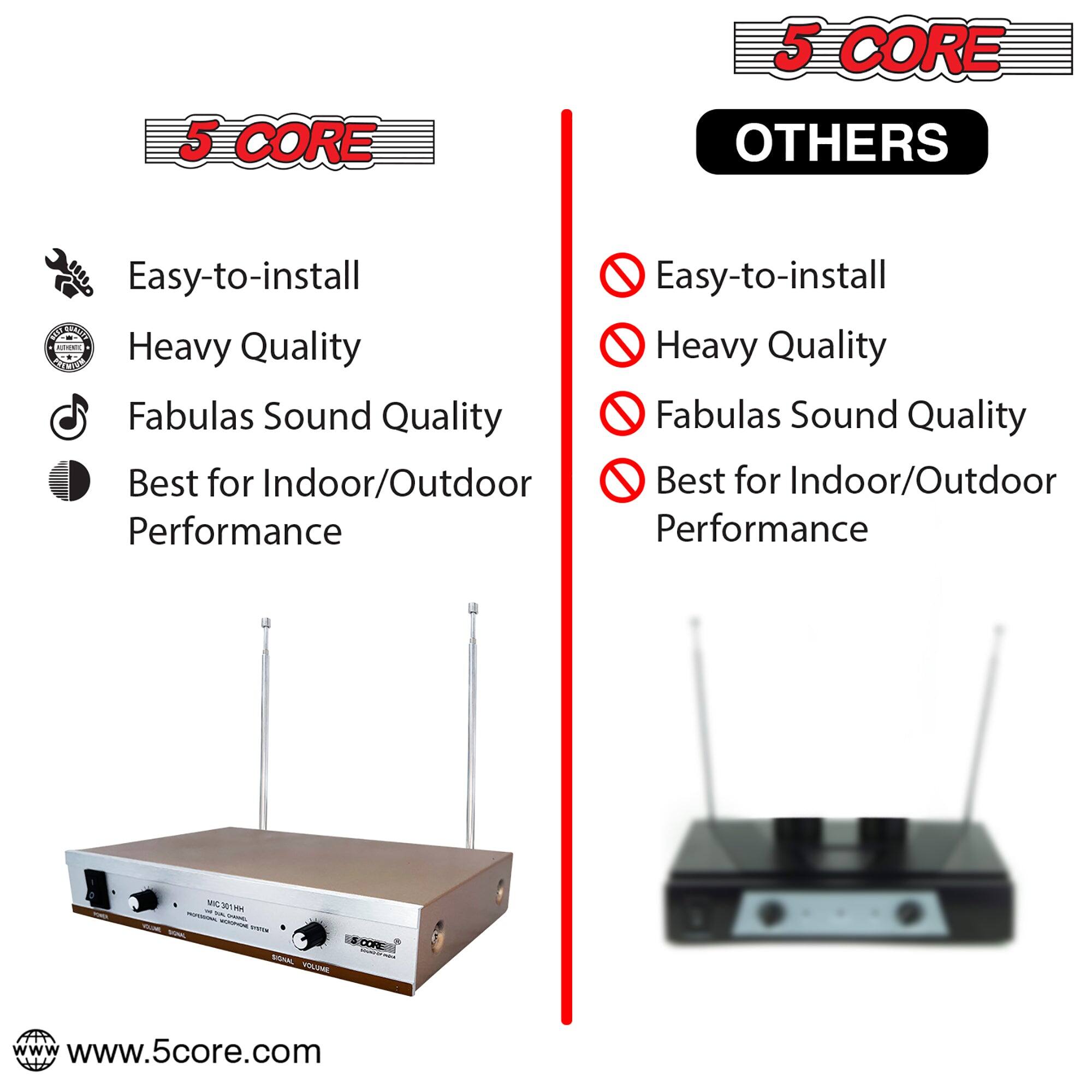 5 CORE OTHERS

Easy-to-install
Heavy Quality
Fabulous Sound Quality
Best for Indoor/Outdoor Performance

www.5core.com