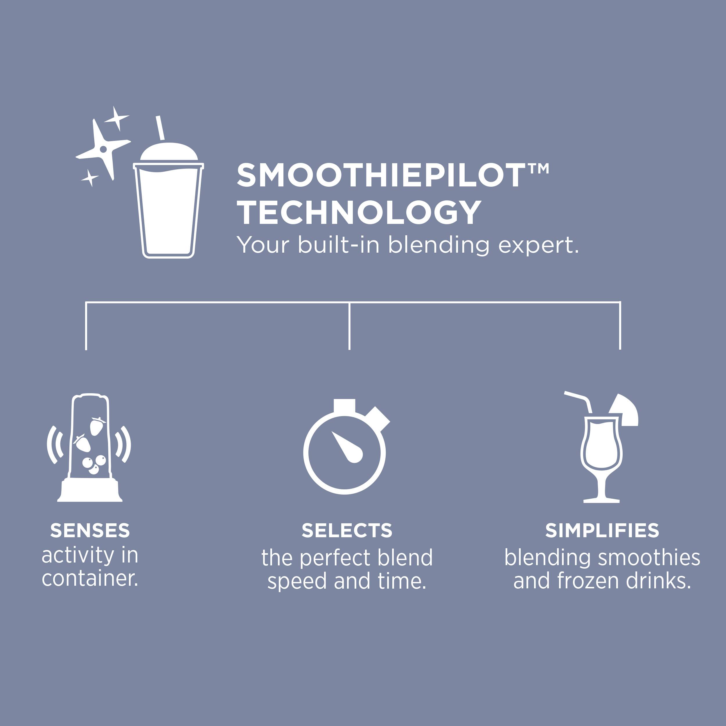 SMOOTHIEPILOT TECHNOLOGY  
Your built-in blending expert.  

SENSES activity in container.  
SELECTS the perfect blend speed and time.  
SIMPLIFIES blending smoothies and frozen drinks.