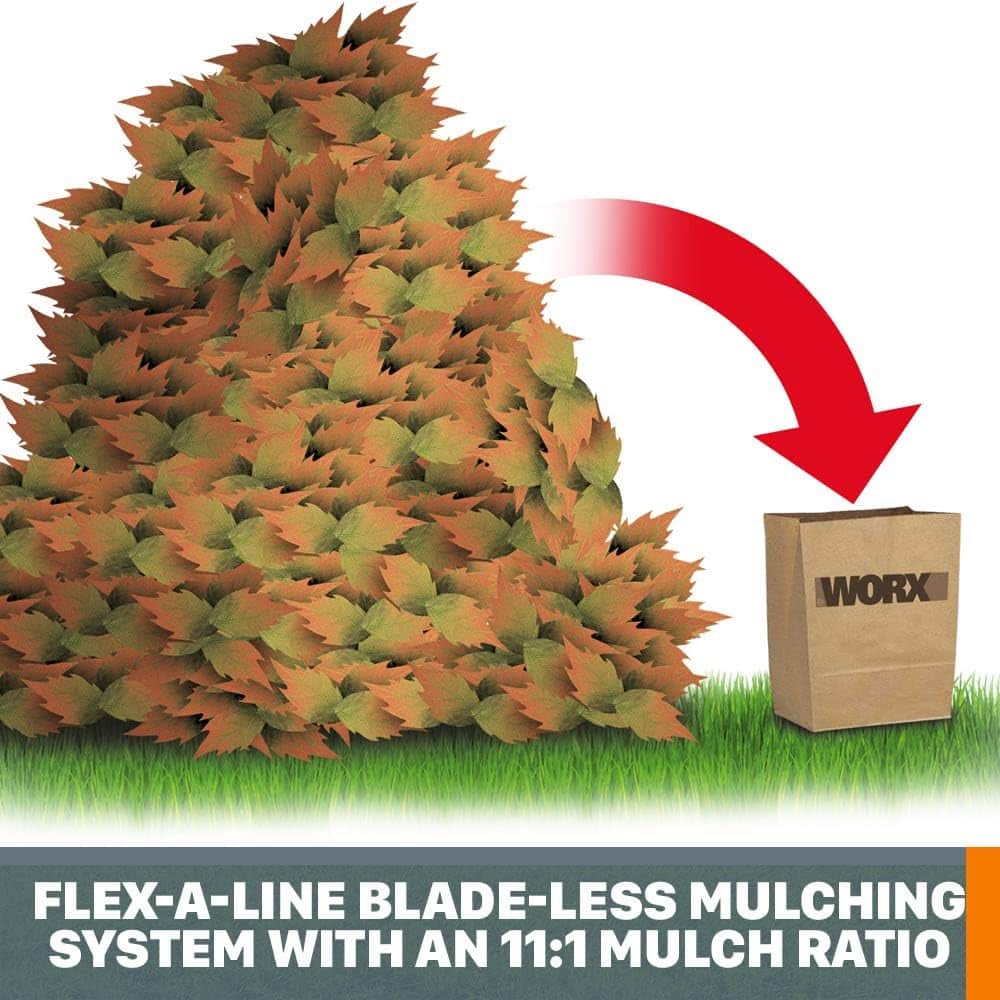 WORX FLEX-A-LINE BLADE-LESS MULCHING SYSTEM WITH AN 11:1 MULCH RATIO