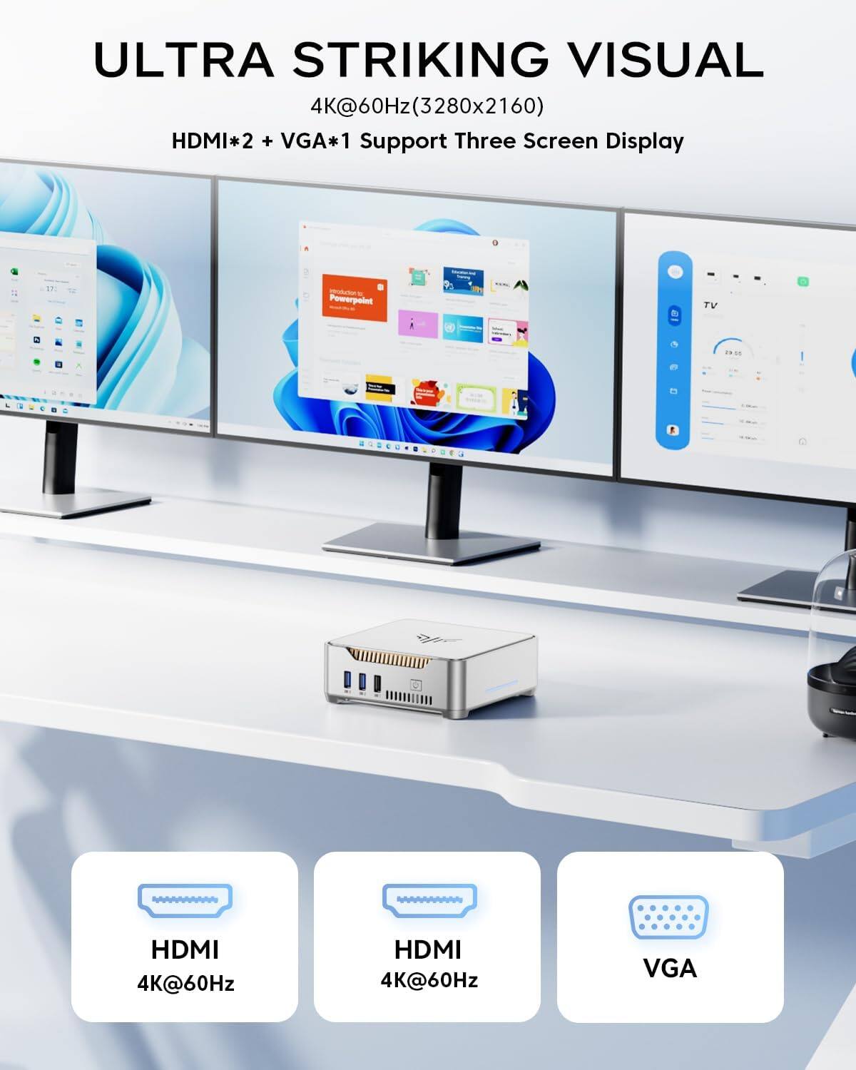 ULTRA STRIKING VISUAL  
4K@60Hz (3280x2160)  
HDMI*2 + VGA*1 Support Three Screen Display