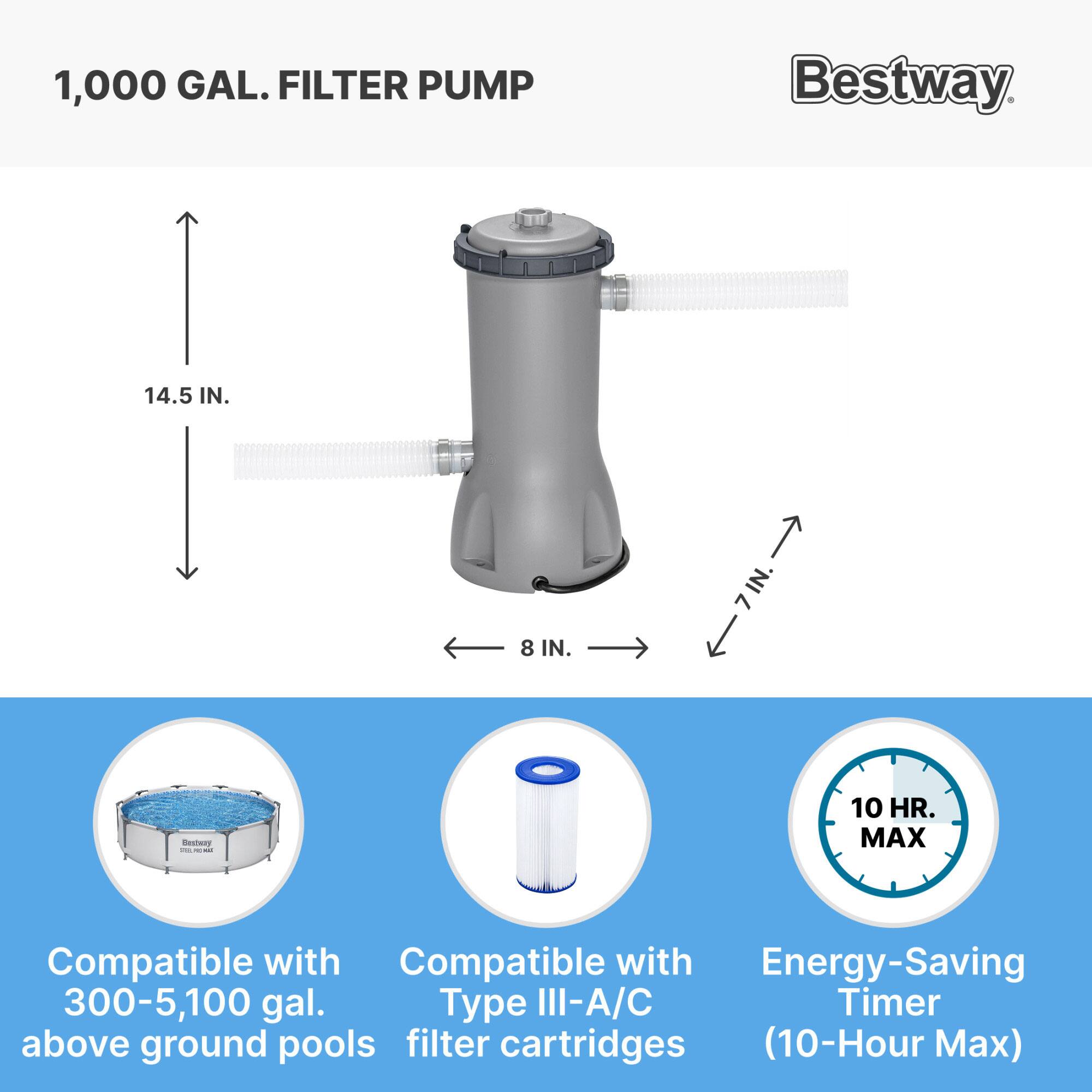 1,000 GAL. FILTER PUMP

Bestway

14.5 IN.  
8 IN.  
7 IN.

Compatible with 300-5,100 gal. above ground pools

Compatible with Type III-A/C filter cartridges

Energy-Saving Timer (10-Hour Max)

10 HR. MAX