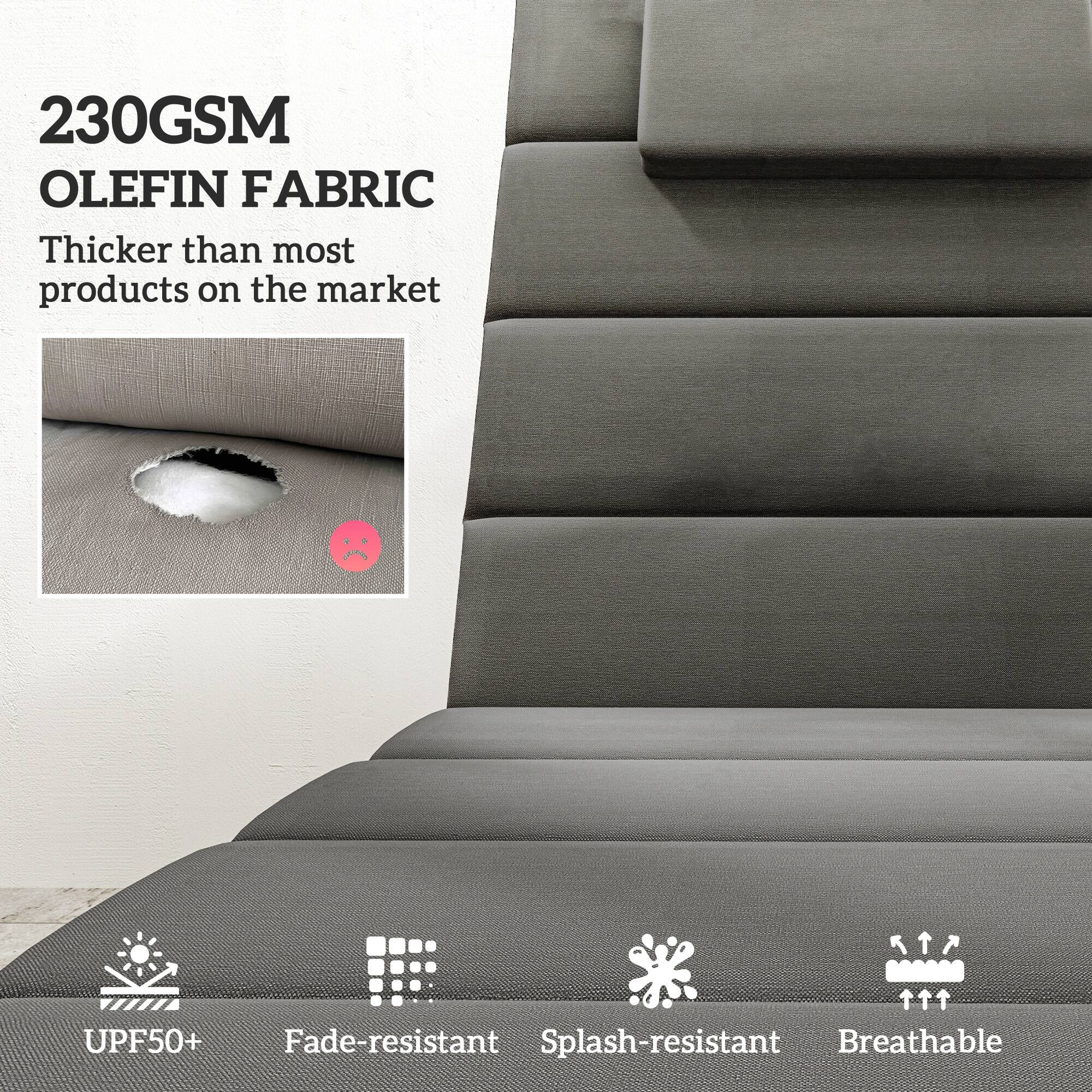 230GSM OLEFIN FABRIC Thicker than most products on the market
UPF50+ Fade-resistant Splash-resistant Breathable