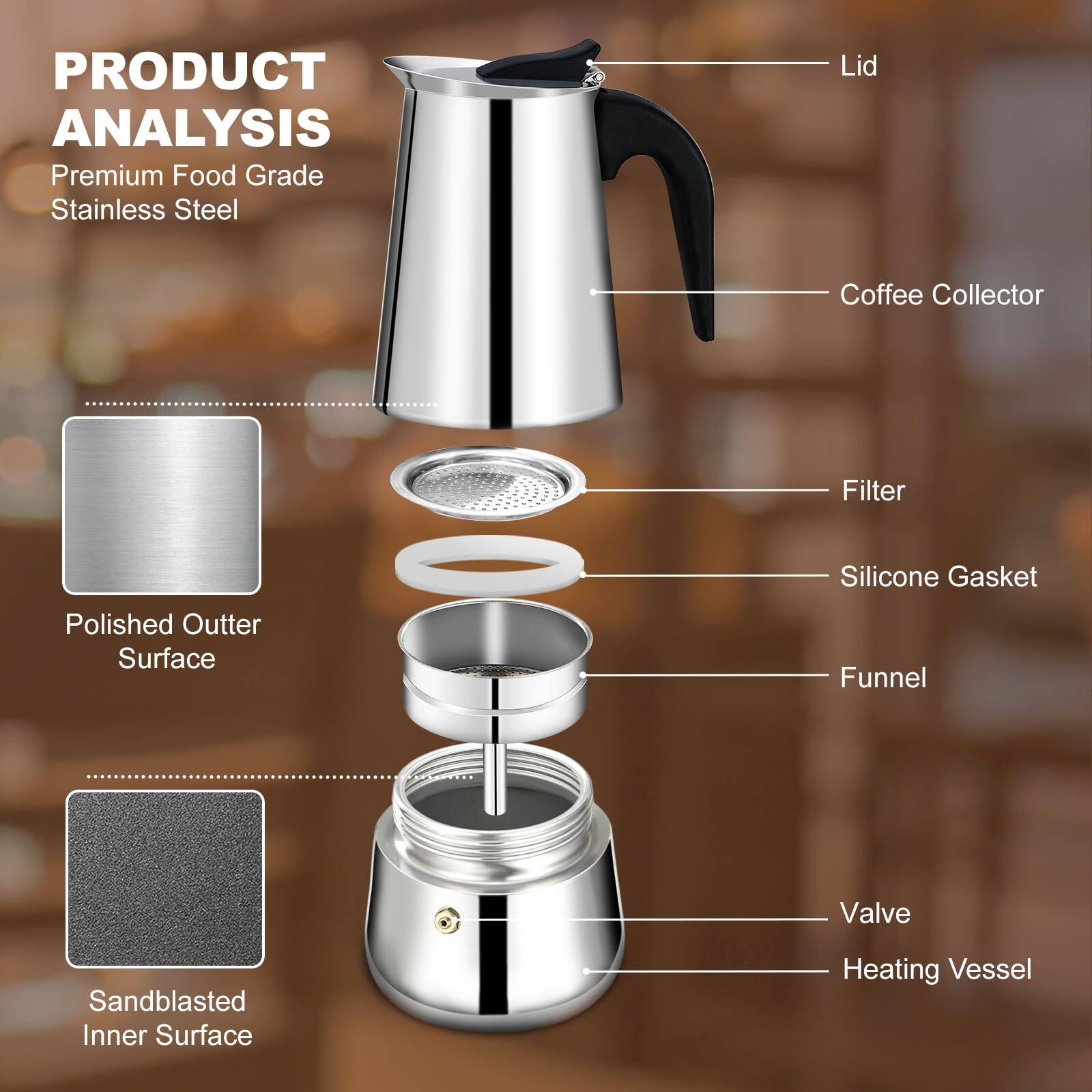 PRODUCT ANALYSIS  
Premium Food Grade Stainless Steel  

- Lid  
- Coffee Collector  
- Filter  
- Silicone Gasket  
- Funnel  
- Valve  
- Heating Vessel  

Polished Outer Surface  
Sandblasted Inner Surface