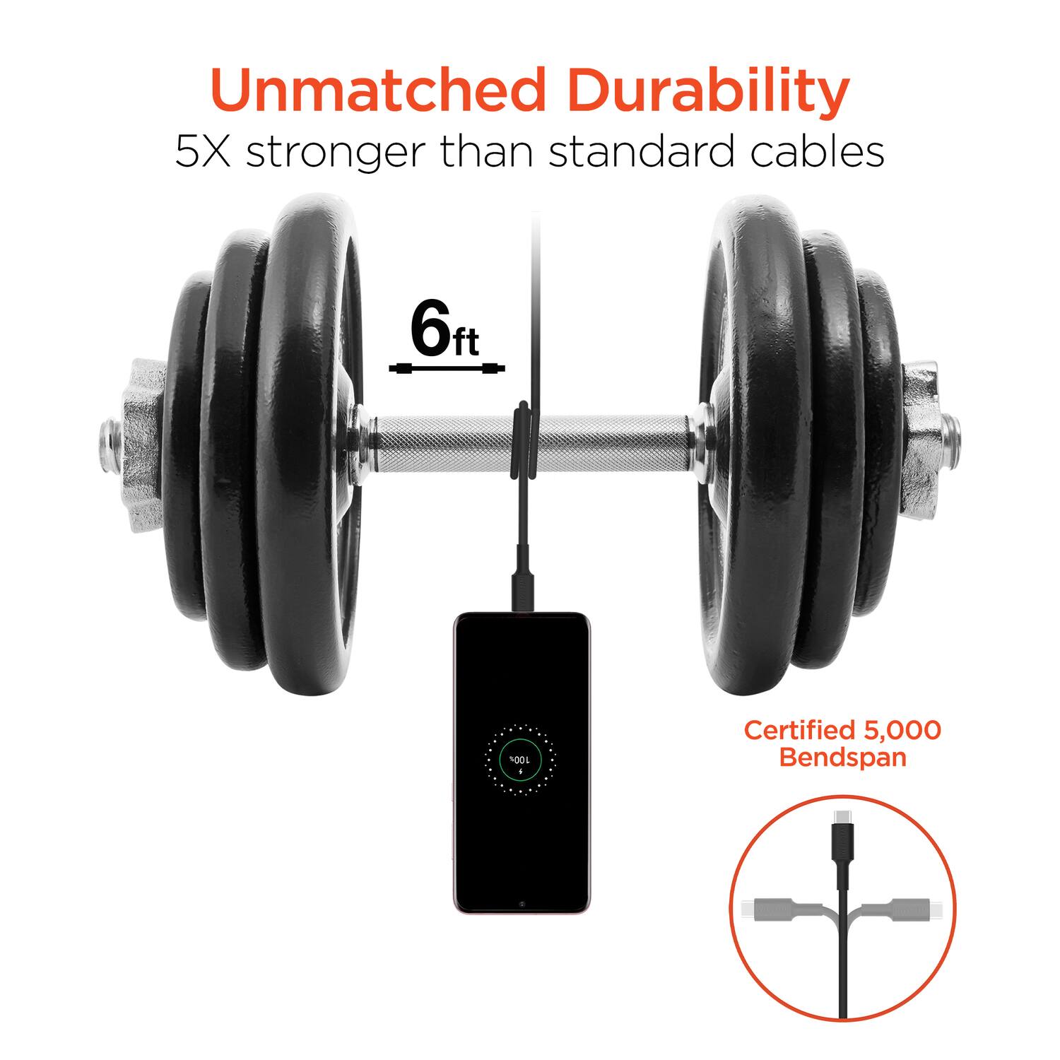 Unmatched Durability  
5X stronger than standard cables  

6ft  

Certified 5,000 Bendspan