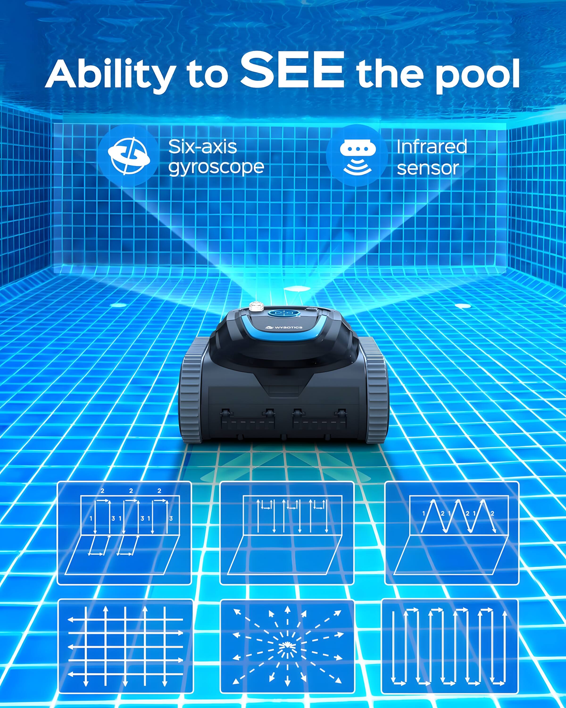 Ability to See the Pool: Six-axis Gyroscope, Infrared Sensor