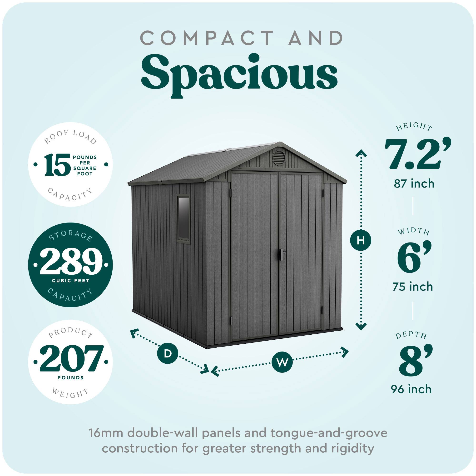 COMPACT AND Spacious

- ROOF LOAD: 15 POUNDS SQUARE PER FOOT
- STORAGE CAPACITY: 289 CUBIC FEET
- PRODUCT WEIGHT: 207 POUNDS

HEIGHT: 7.2' (87 inch)
WIDTH: 6' (75 inch)
DEPTH: 8' (96 inch)

16mm double-wall panels and tongue-and-groove construction for greater strength and rigidity
