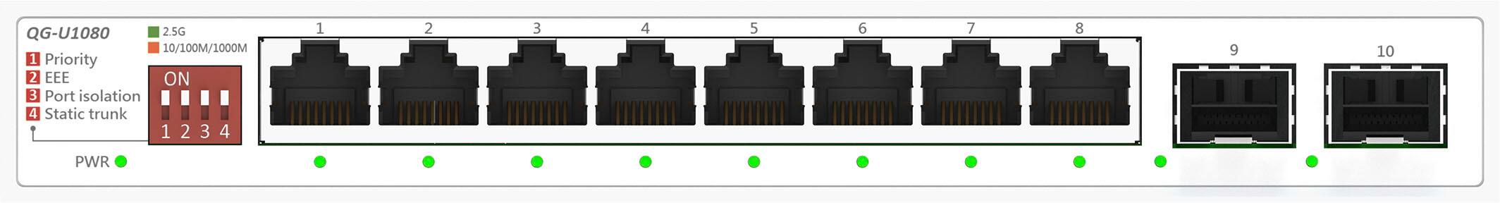 The text on the image reads: "QG-U1080 2.5G 10/100M/1000M 1 Priority 2 EEE ON 3 Port isolation 4 Static trunk 1234 1 2 3 4 1 2 3 4 5 6 7 8 9 10 PWR". This text describes a network switch with various features and settings. The switch is capable of 2.5G speeds, supports 10/100/1000M Ethernet, and has a priority setting of 1. It also has port isolation and static trunking capabilities. The switch has 12 ports, labeled 1 through 12, and a power button.