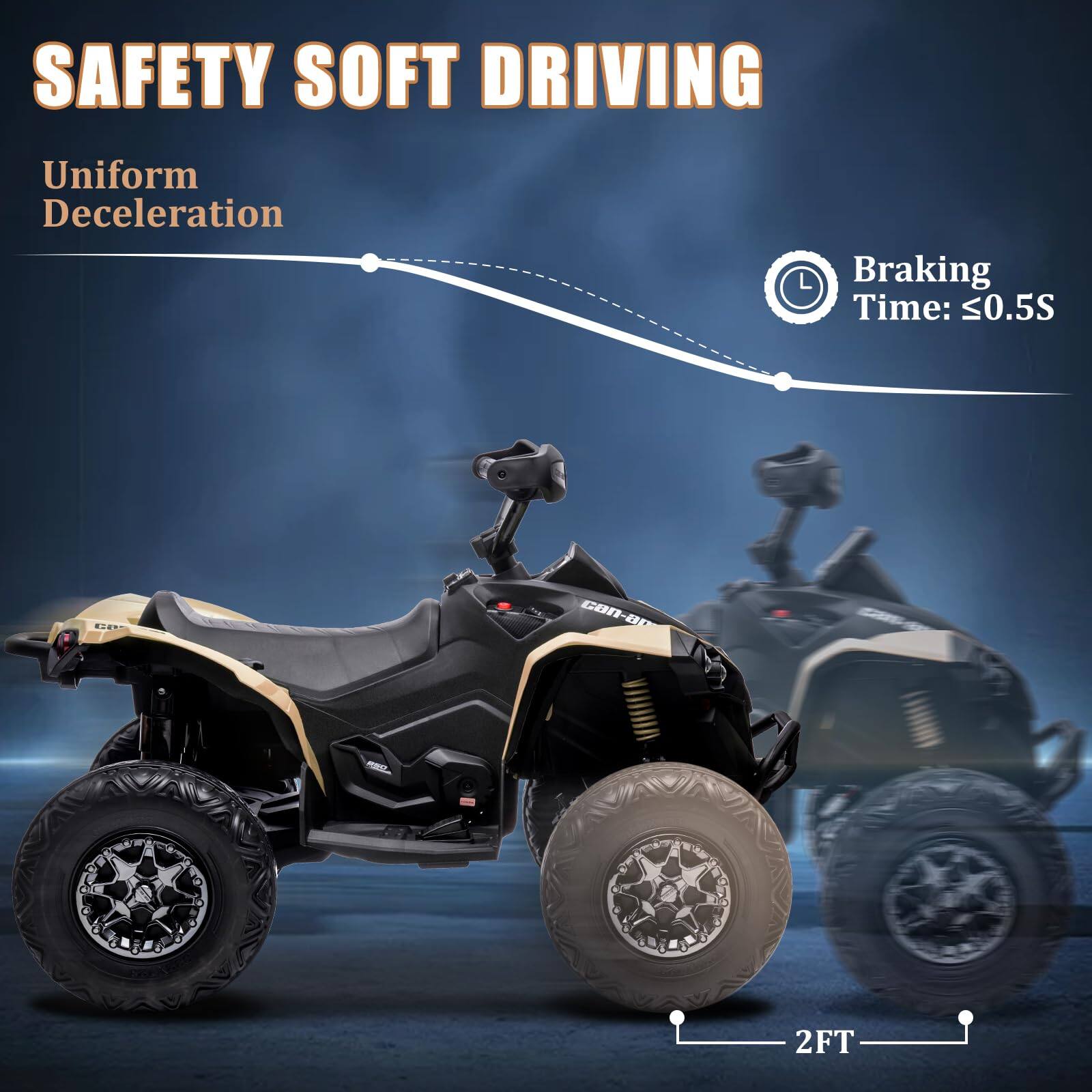 SAFETY SOFT DRIVING

Uniform Deceleration

Braking Time: ≤0.5S

2FT
