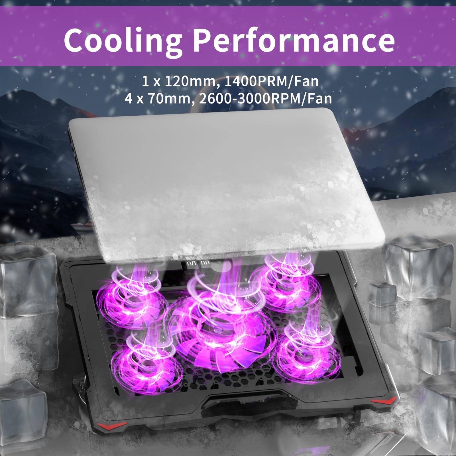 Cooling Performance  
1 x 120mm, 1400PRM/Fan  
4 x 70mm, 2600-3000RPM/Fan