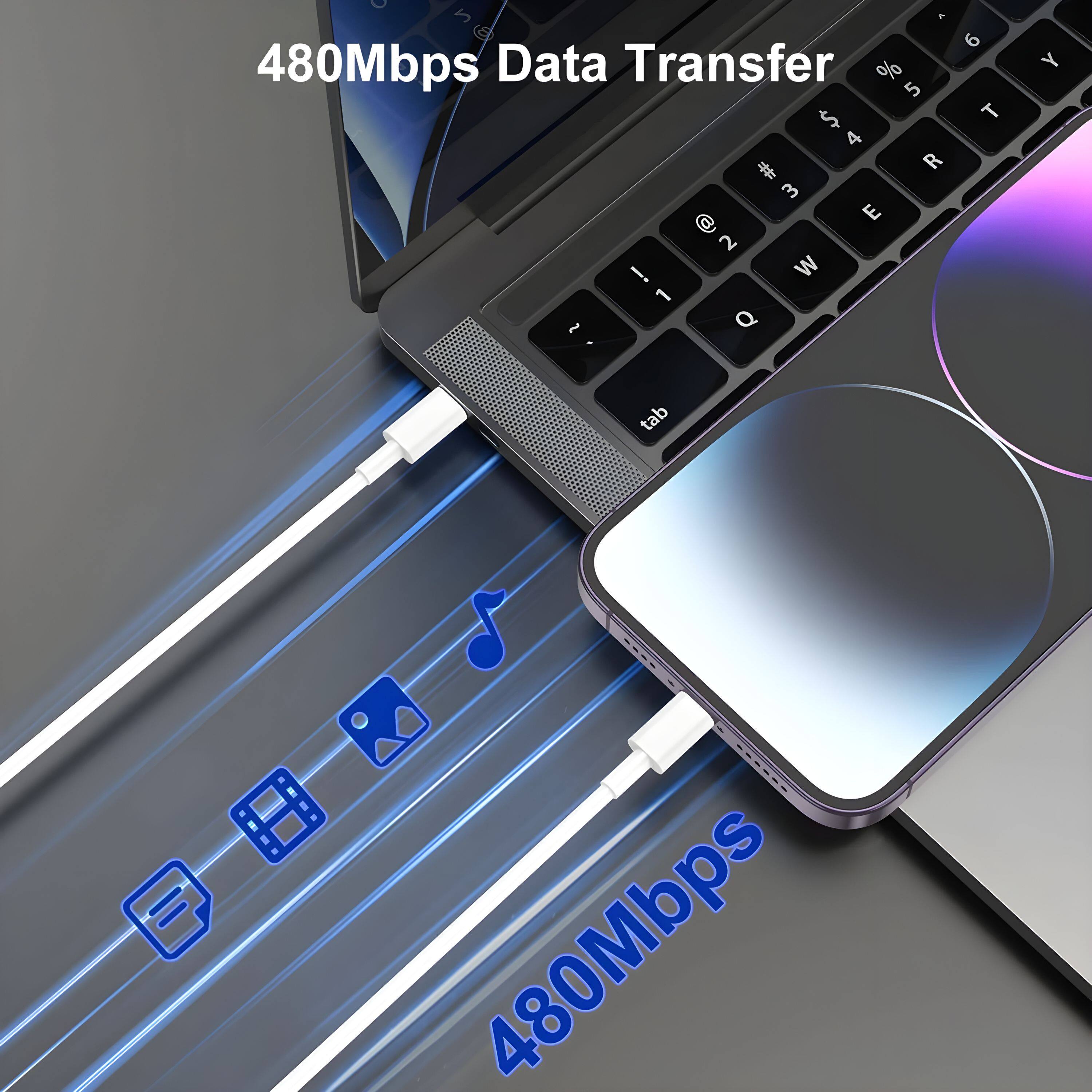 480Mbps Data Transfer