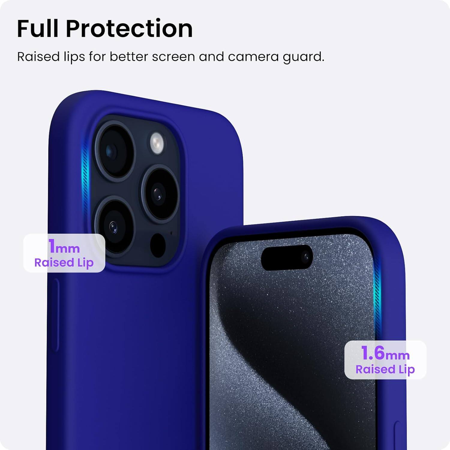 Full Protection Raised lips for better screen and camera guard. 1mm Raised Lip 1.6mm Raised Lip