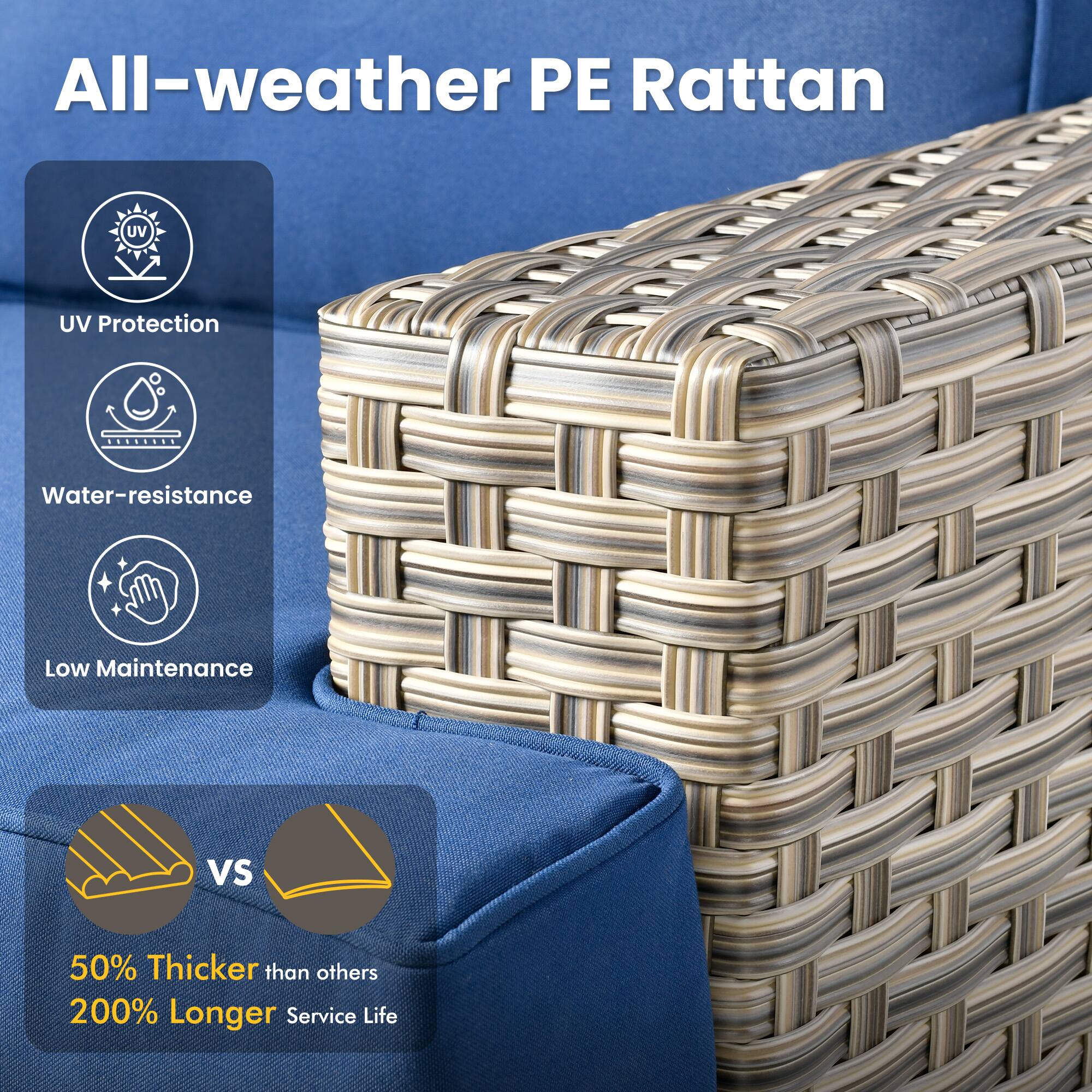 All-weather PE Rattan

- UV Protection
- Water-resistance
- Low Maintenance

VS

50% Thicker than others
200% Longer Service Life