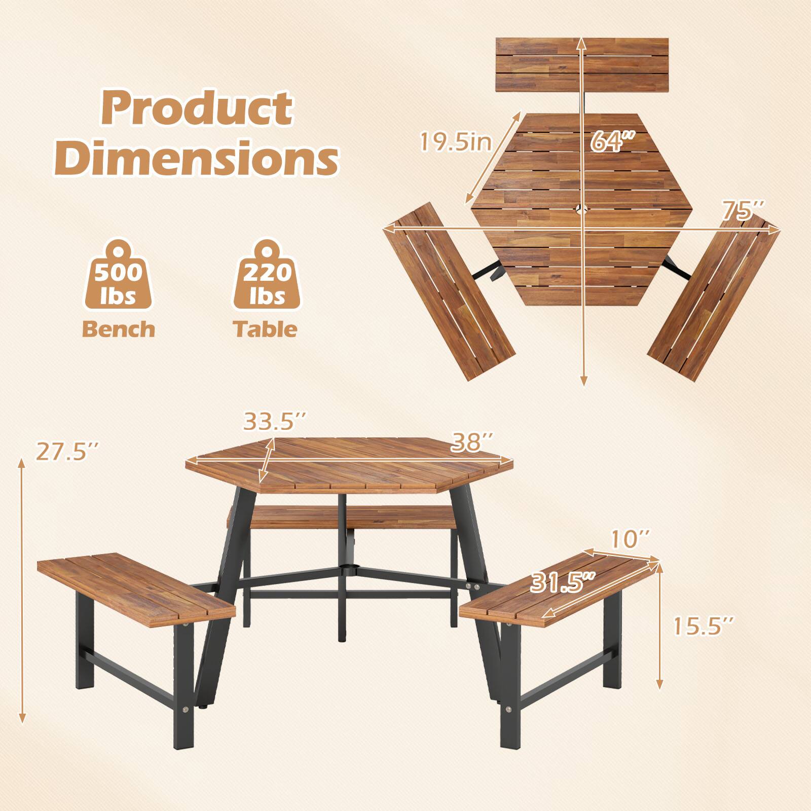 Product Dimensions

- Bench: 500 lbs
- Table: 220 lbs

Table:
- Length: 75"
- Width: 64"
- Height: 38"

Bench:
- Length: 33.5"
- Height: 10"
- Seat Height: 15.5"
- Seat Depth: 31.5"

Tabletop Overhang: 19.5"