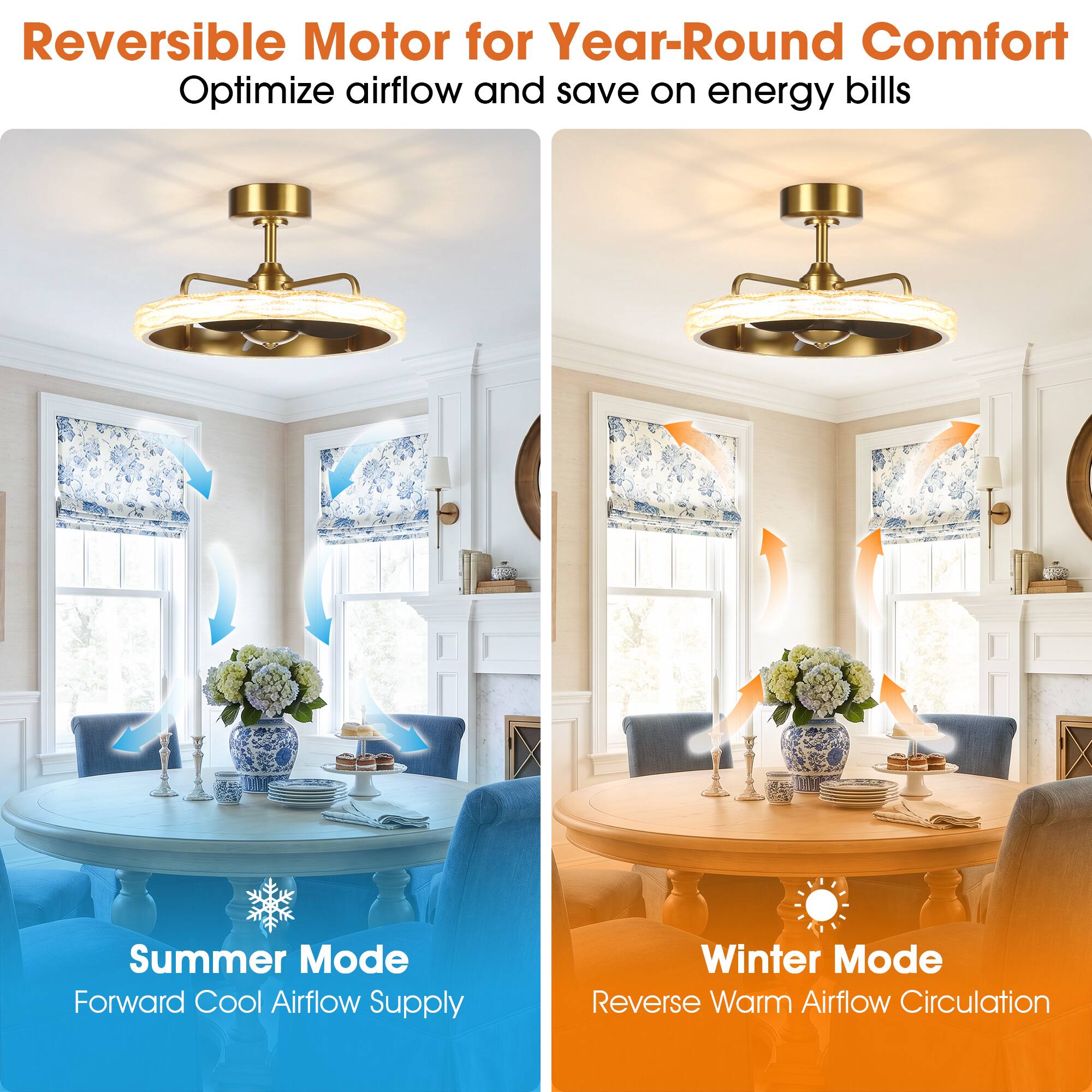 Reversible Motor for Year-Round Comfort  
Optimize airflow and save on energy bills  

Summer Mode  
Forward Cool Airflow Supply  

Winter Mode  
Reverse Warm Airflow Circulation