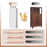 Ours Others VS Net trs Cosclest Ae Leu Cursble L Floed teln

Ours
- Eco-Friendly & Sustainable
- Long-lasting
- Adjustable Shelves for better organization

Others
- Net Ex-Circulation
- Less Curbable
- Fixed Shelving