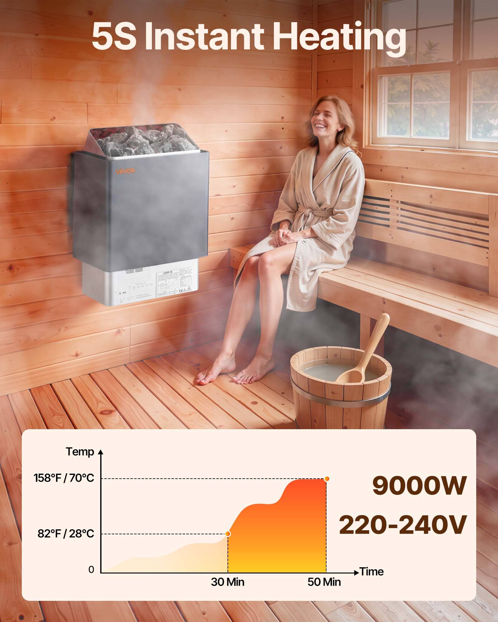 5S Instant Heating

VEVOR

Temp
158F/70C 82F/28C

9000W 220-240V

0

30 Min

50 Min

Time