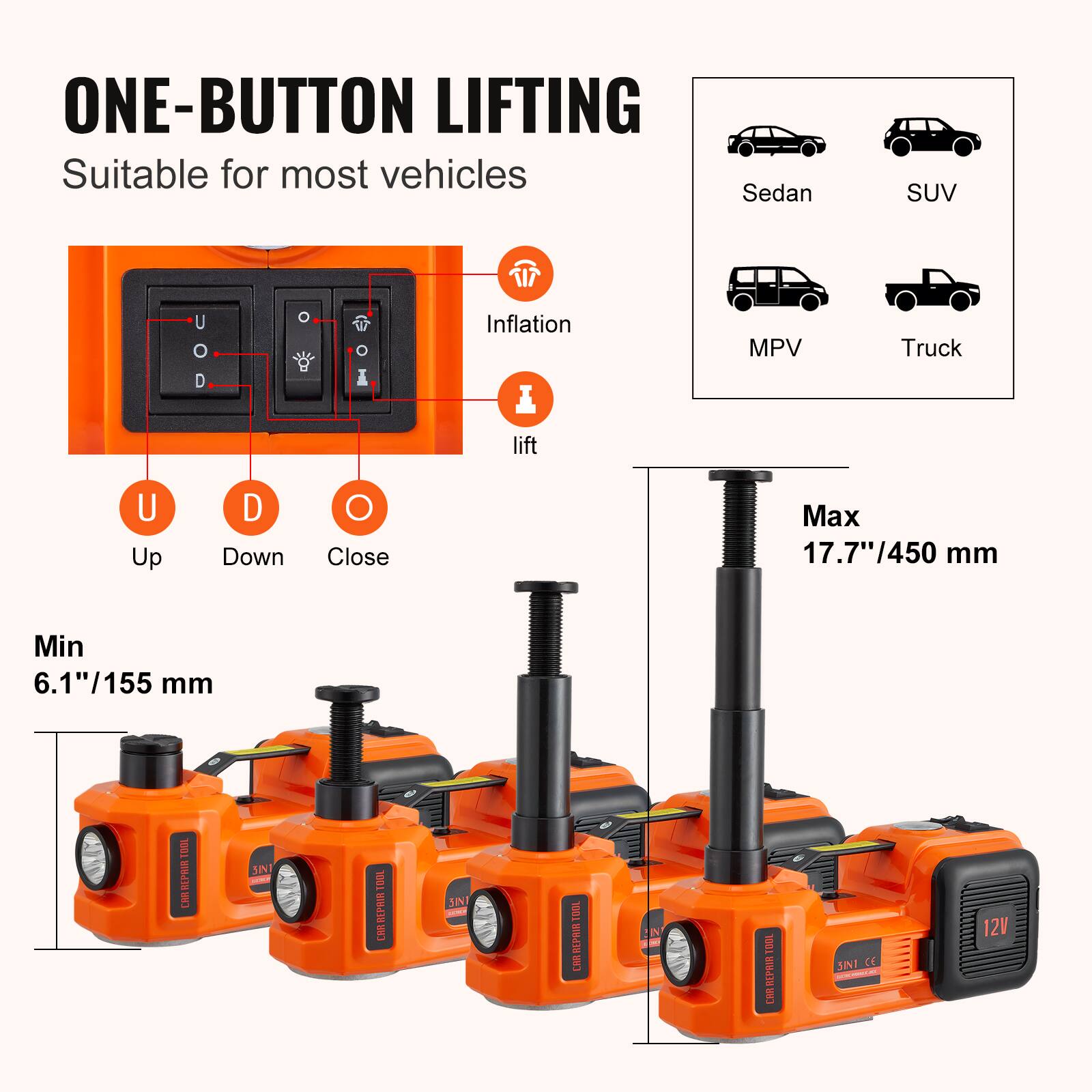 ONE-BUTTON LIFTING  
Suitable for most vehicles  
Sedan SUV MPV Truck  

Inflation lift  
U Up  
D Down  
O Close  

Max 17.7"/450 mm  
Min 6.1"/155 mm  

100L EPRIR  
JINI 3 SI CM  
REPRI LRE 100 REPAIR 1 JN1 cr - 12V