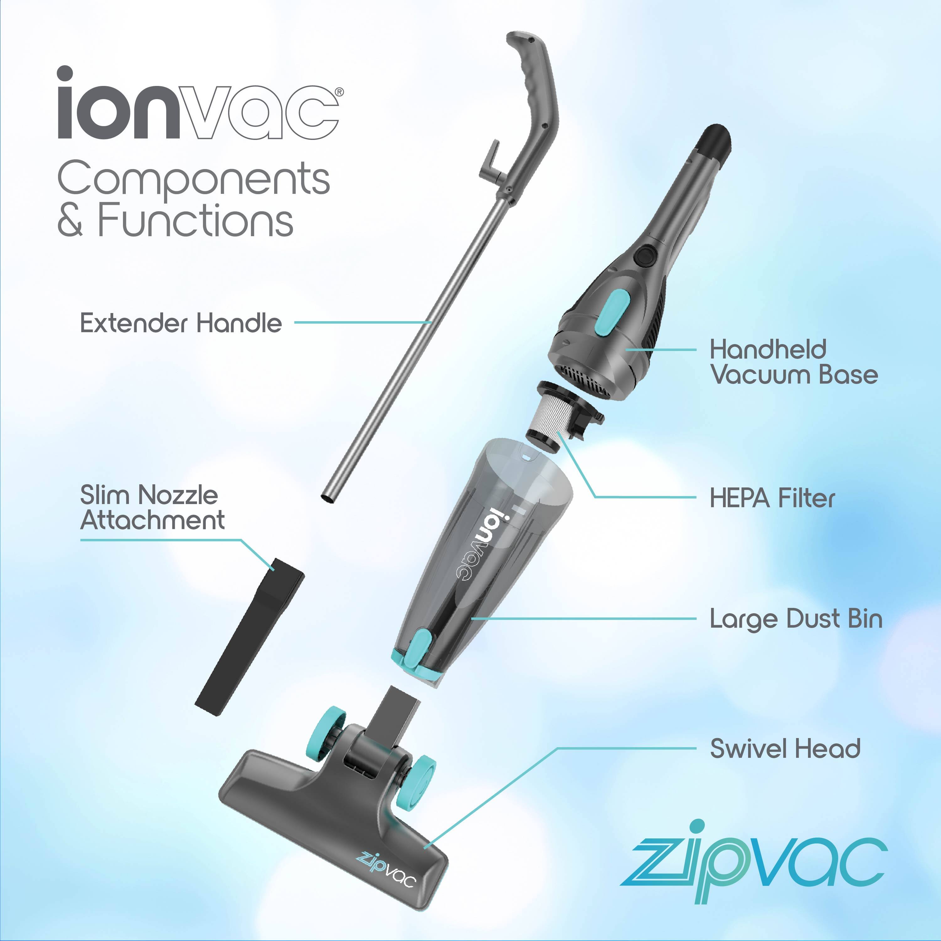 ionvac Components & Functions
Extender Handle
Handheld Vacuum Base
Slim Nozzle Attachment
ion vac
HEPA Filter
Large Dust Bin
Swivel Head
zipvac