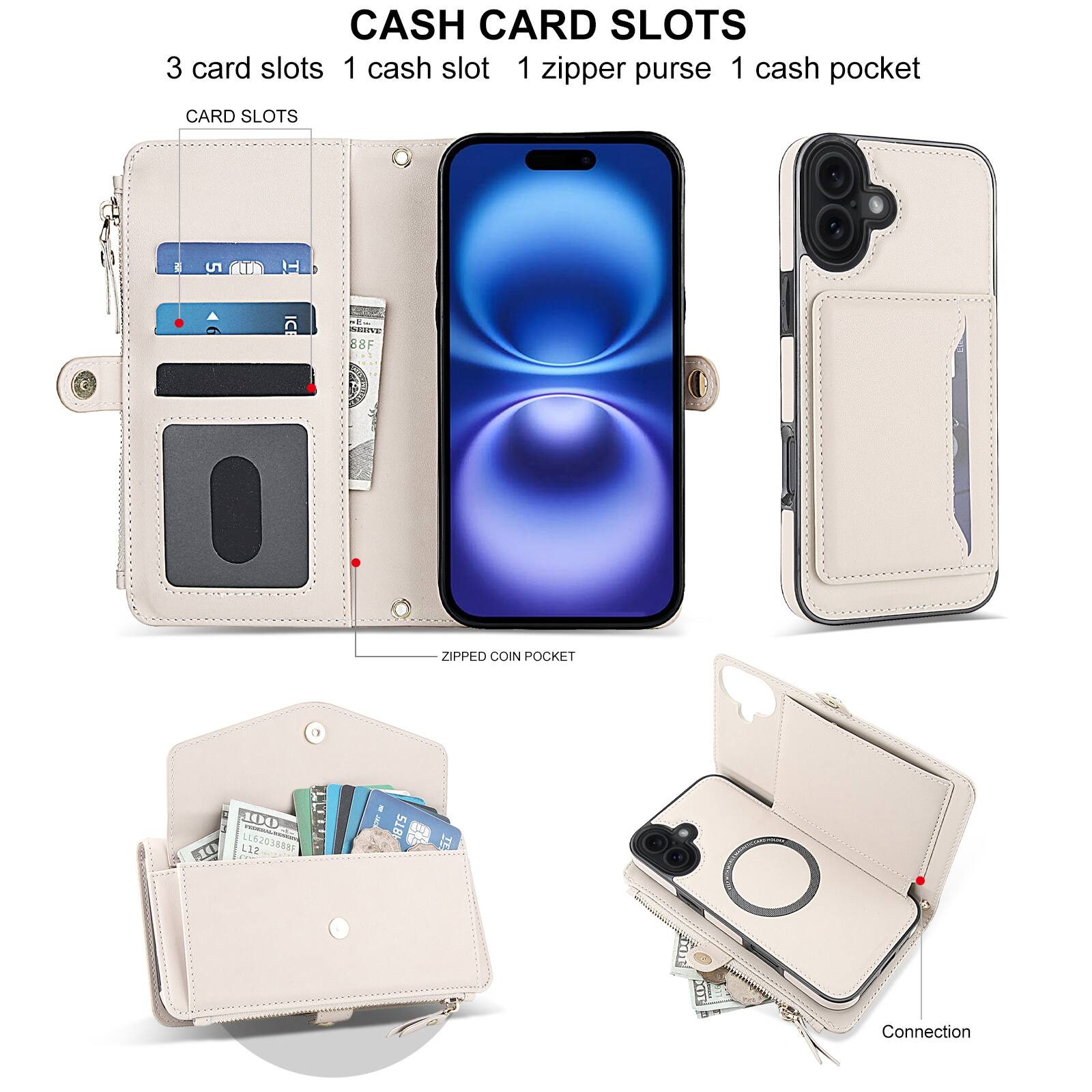 CASH CARD SLOTS  
3 card slots  
1 cash slot  
1 zipper purse  
1 cash pocket  

CARD SLOTS  
5  

ZIPPED COIN POCKET  

Connection