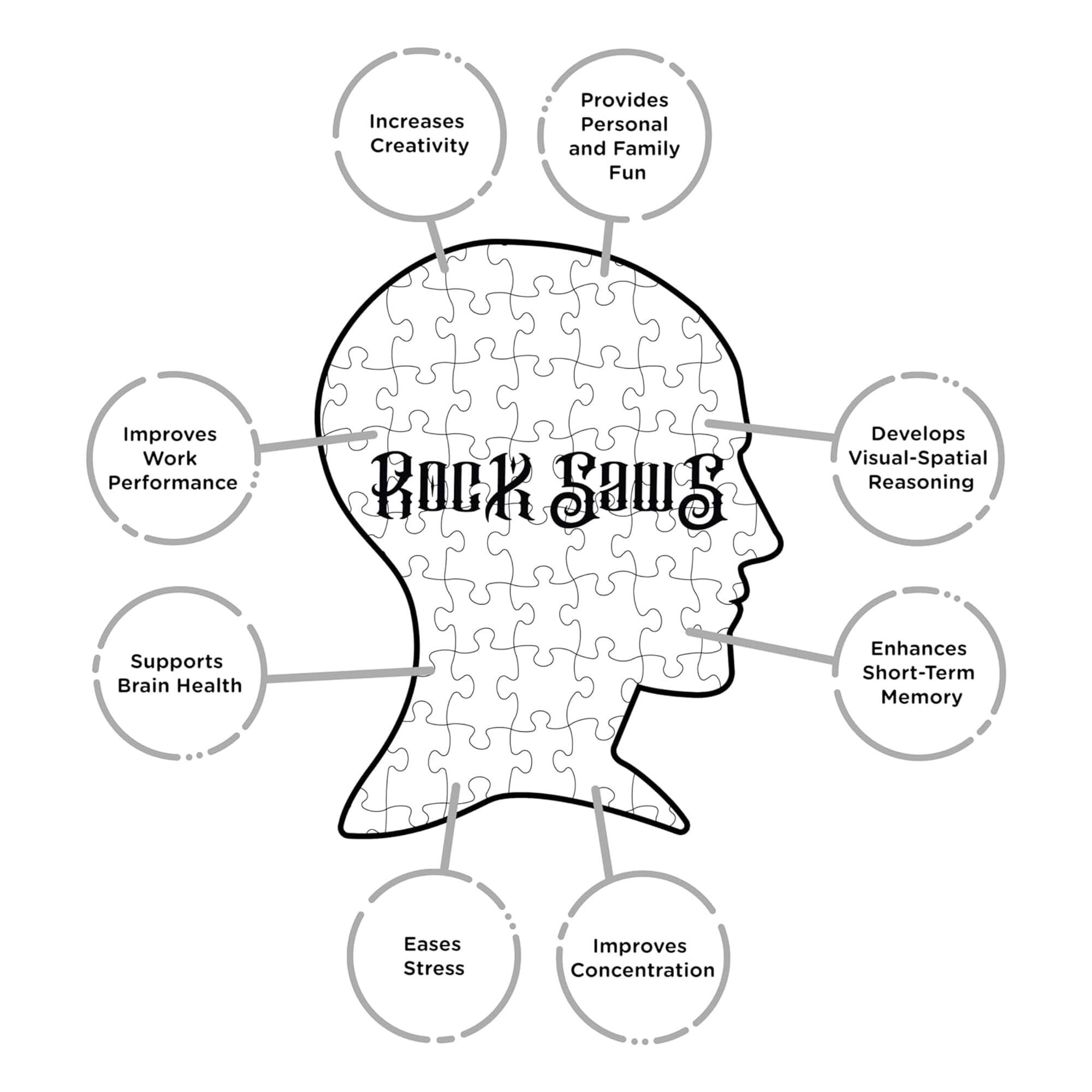- Increases Creativity
- Provides Personal and Family Fun
- Improves Work Performance
- Develops Visual-Spatial Reasoning
- Supports Brain Health
- Enhances Short-Term Memory
- Eases Stress
- Improves Concentration