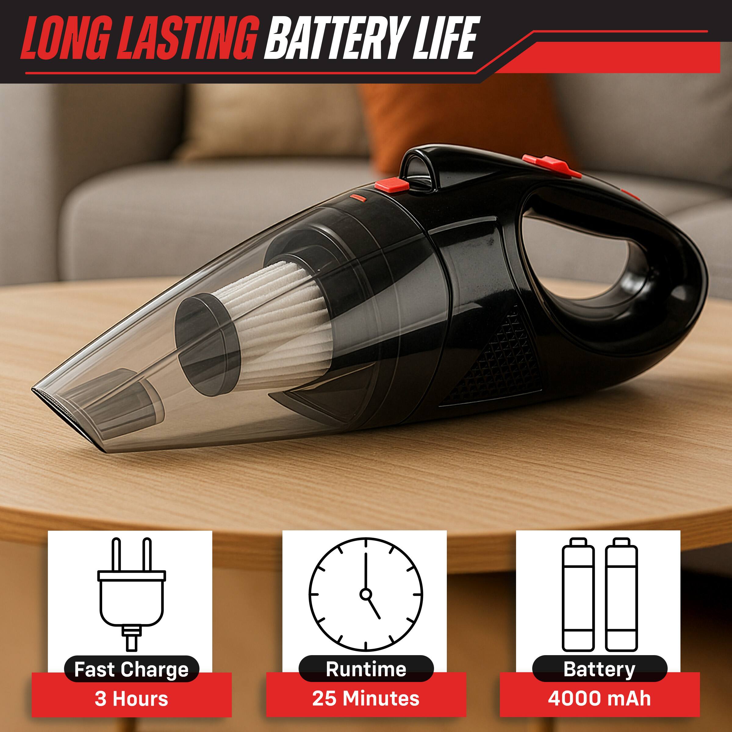 LONG LASTING BATTERY LIFE

Fast Charge: 3 Hours  
Runtime: 25 Minutes  
Battery: 4000 mAh