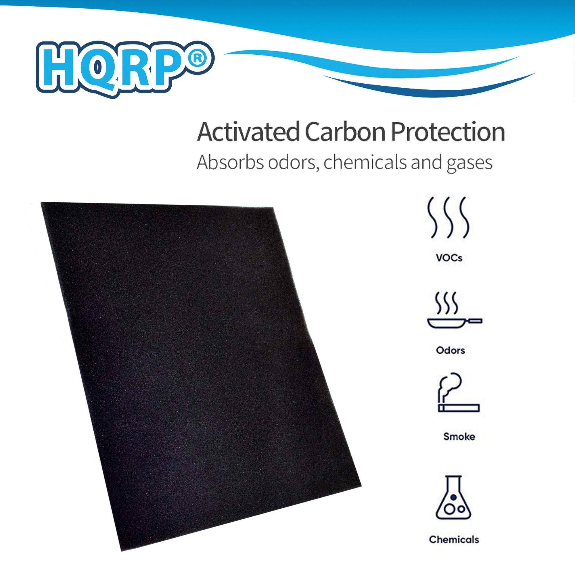 HQRP Activated Carbon Protection  
Absorbs odors, chemicals and gases  
VOCs  
Odors  
Smoke  
Chemicals