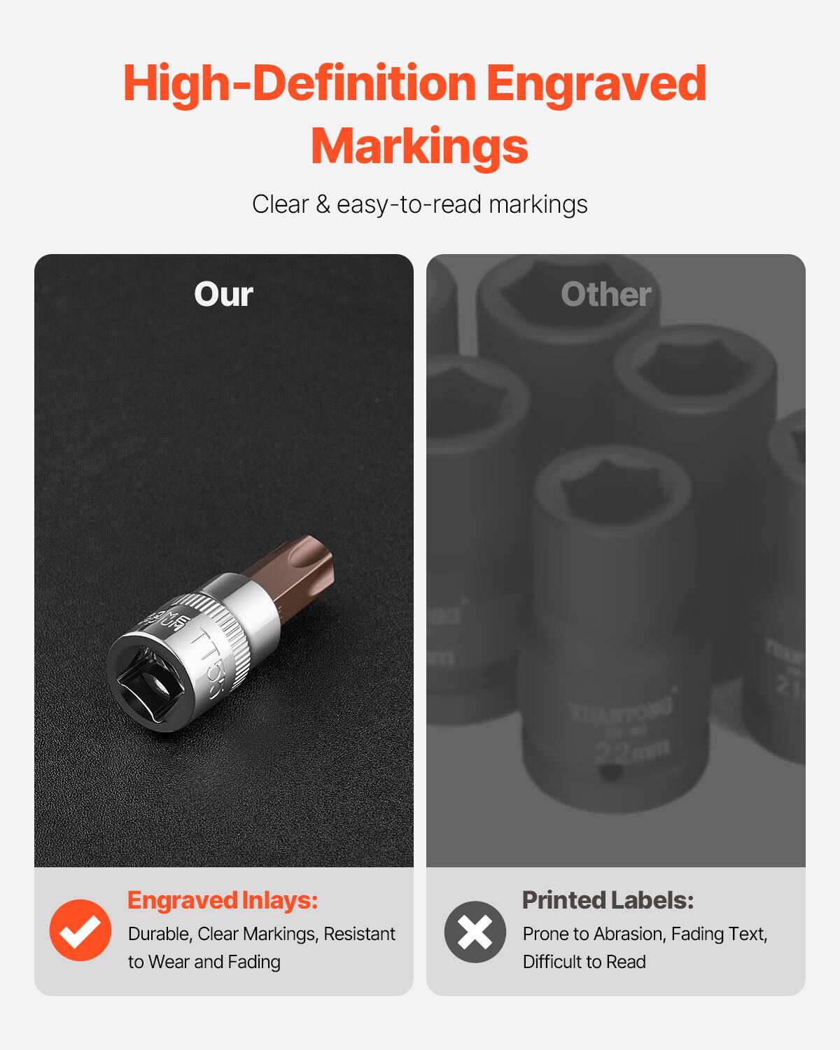 High-Definition Engraved Markings  
Clear & easy-to-read markings  

Our  
Engraved Inlays:  
Durable, Clear Markings, Resistant to Wear and Fading  

Other  
Printed Labels:  
Prone to Abrasion, Fading Text, Difficult to Read