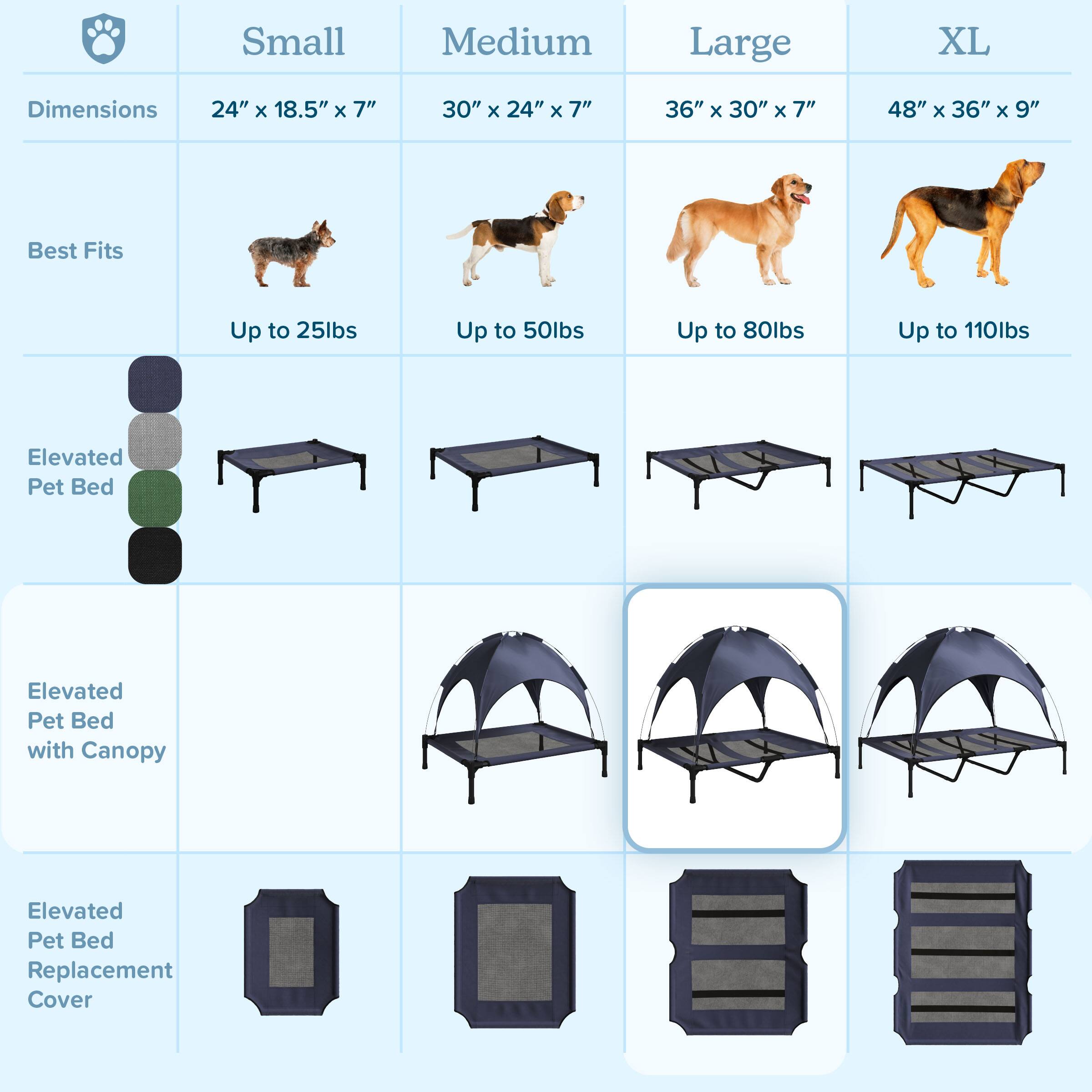 Small  
Dimensions: 24" x 18.5" x 7"  
Best Fits: Up to 25lbs  

Medium  
Dimensions: 30" x 24" x 7"  
Best Fits: Up to 50lbs  

Large  
Dimensions: 36" x 30" x 7"  
Best Fits: Up to 80lbs  

XL  
Dimensions: 48" x 36" x 9"  
Best Fits: Up to 110lbs  

Elevated Pet Bed  
Elevated Pet Bed with Canopy  
Elevated Pet Bed Replacement Cover