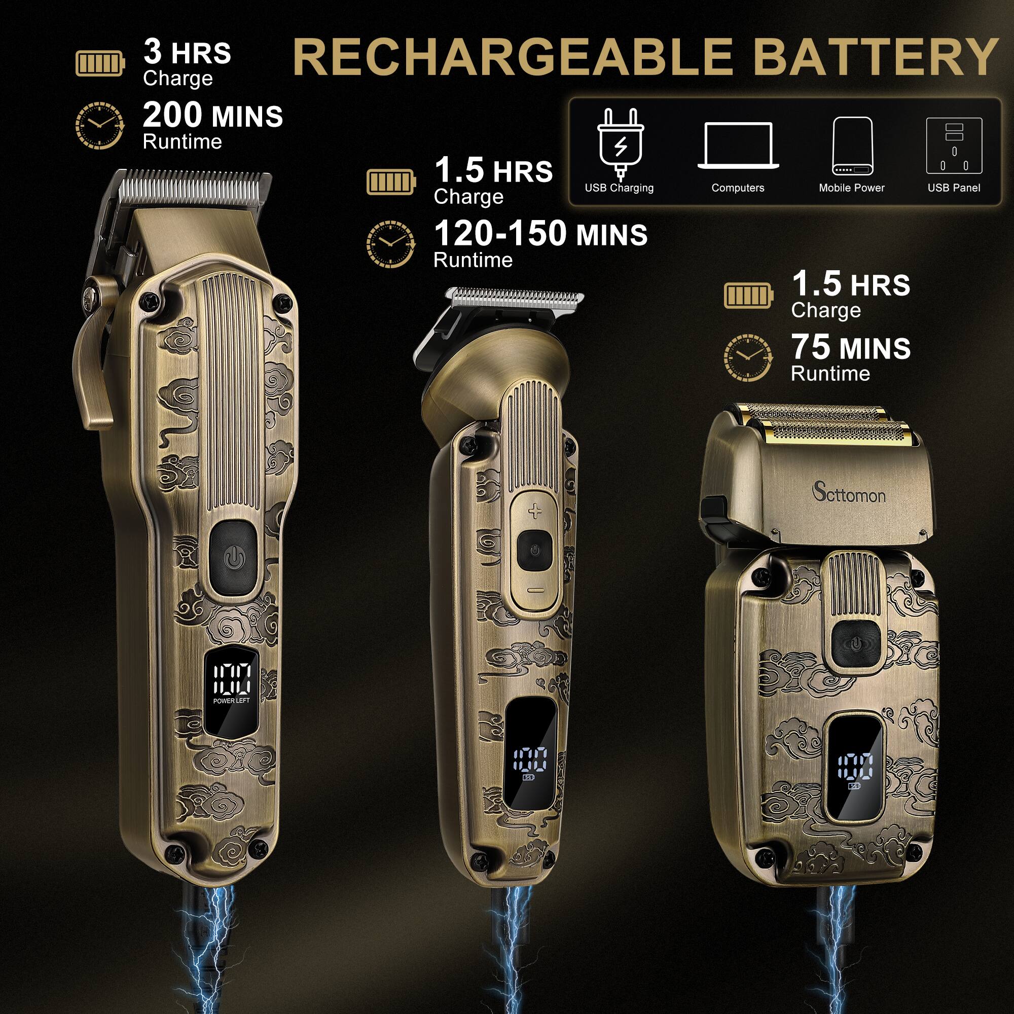 3 HRS RECHARGEABLE BATTERY  
Charge 200 MINS Runtime  
1.5 HRS Charge 120-150 MINS Runtime  
1.5 HRS Charge 75 MINS Runtime  

USB Charging  
Computers  
Mobile Power  
USB Panel  

Scttomon  
I'M POWERLEFT