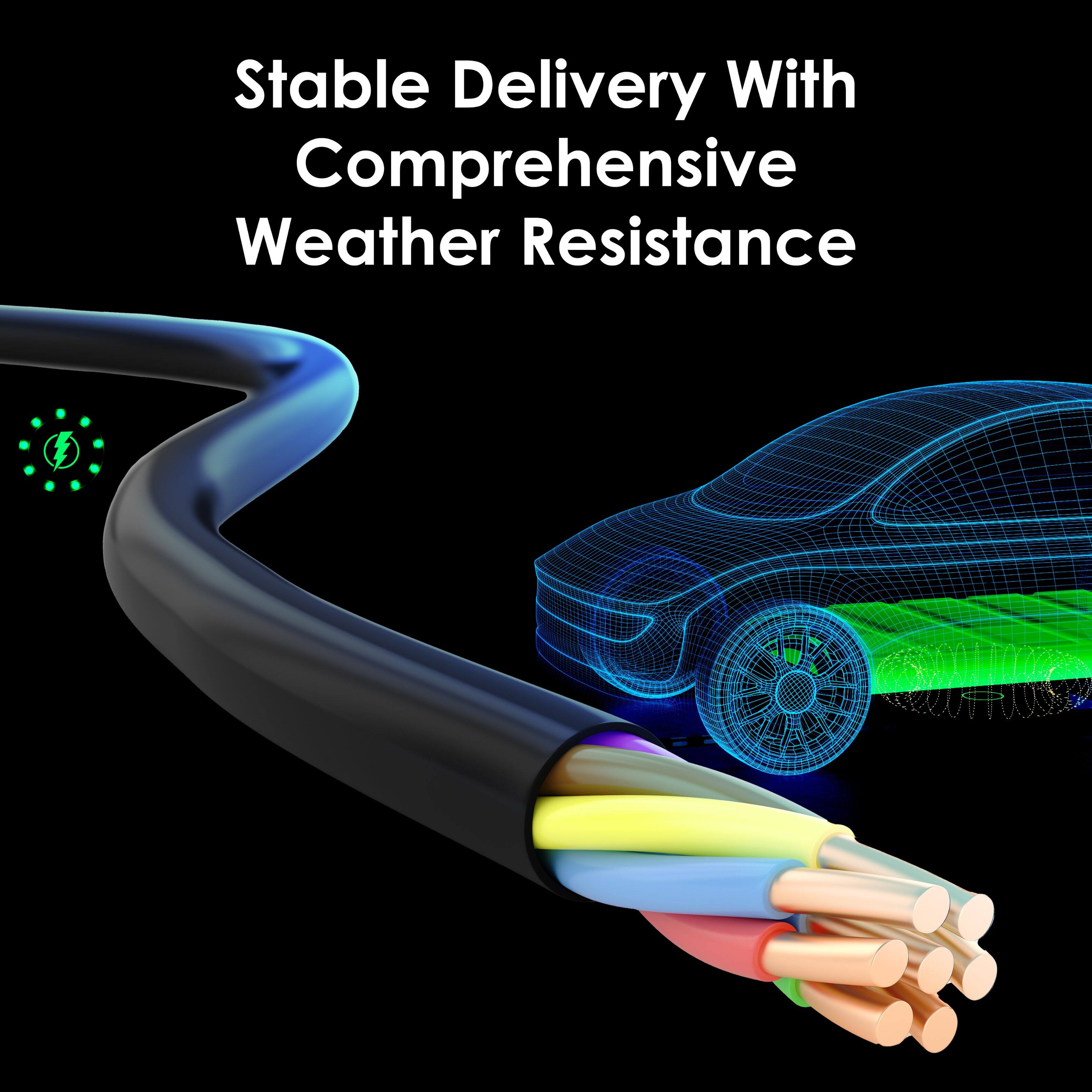 Stable Delivery With Comprehensive Weather Resistance