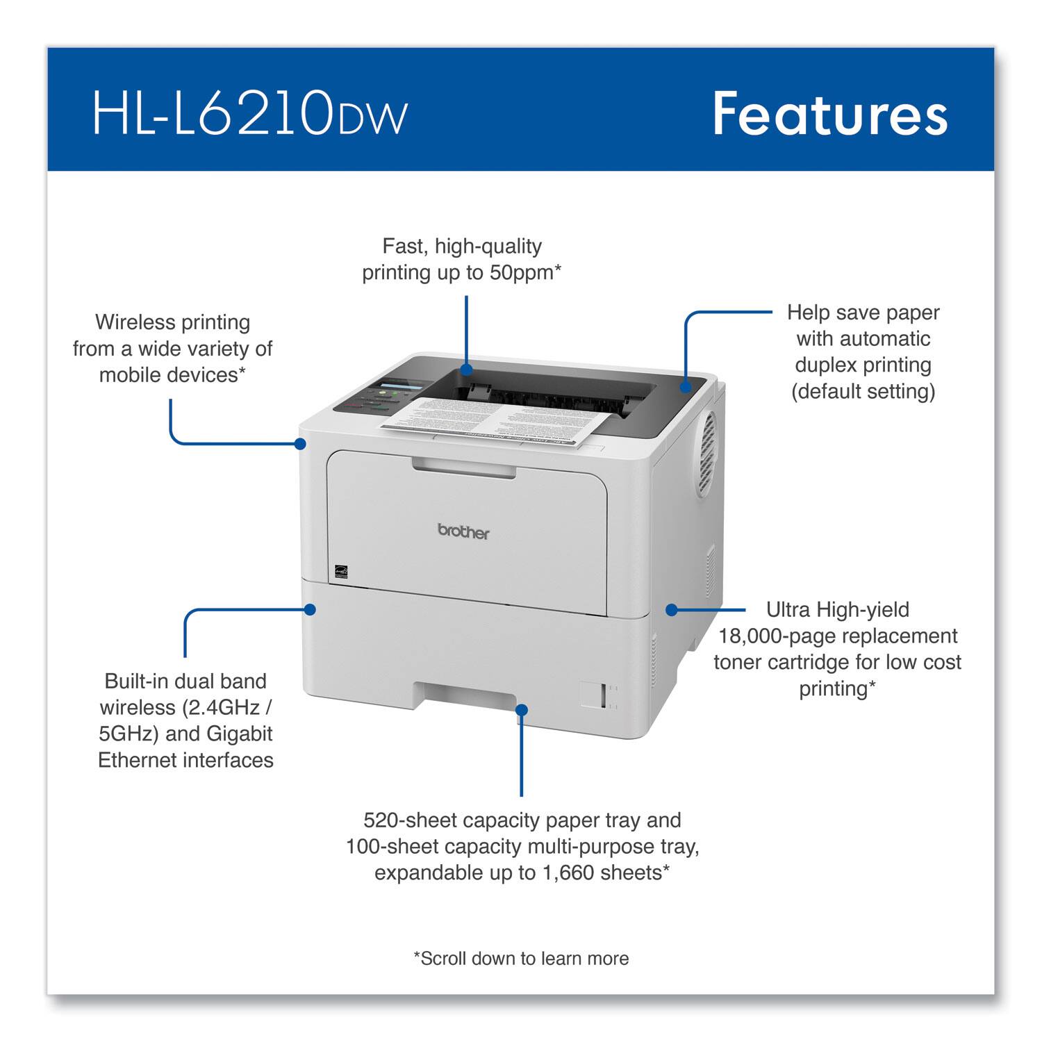 HL-L6210DW Features

- Wireless printing from a wide variety of mobile devices*
- Fast, high-quality printing up to 50ppm*
- Help save paper with automatic duplex printing (default setting)
- Built-in dual band wireless (2.4GHz / 5GHz) and Gigabit Ethernet interfaces
- Ultra High-yield 18,000-page replacement toner cartridge for low cost printing*
- 520-sheet capacity paper tray and 100-sheet capacity multi-purpose tray, expandable up to 1,660 sheets*

*Scroll down to learn more