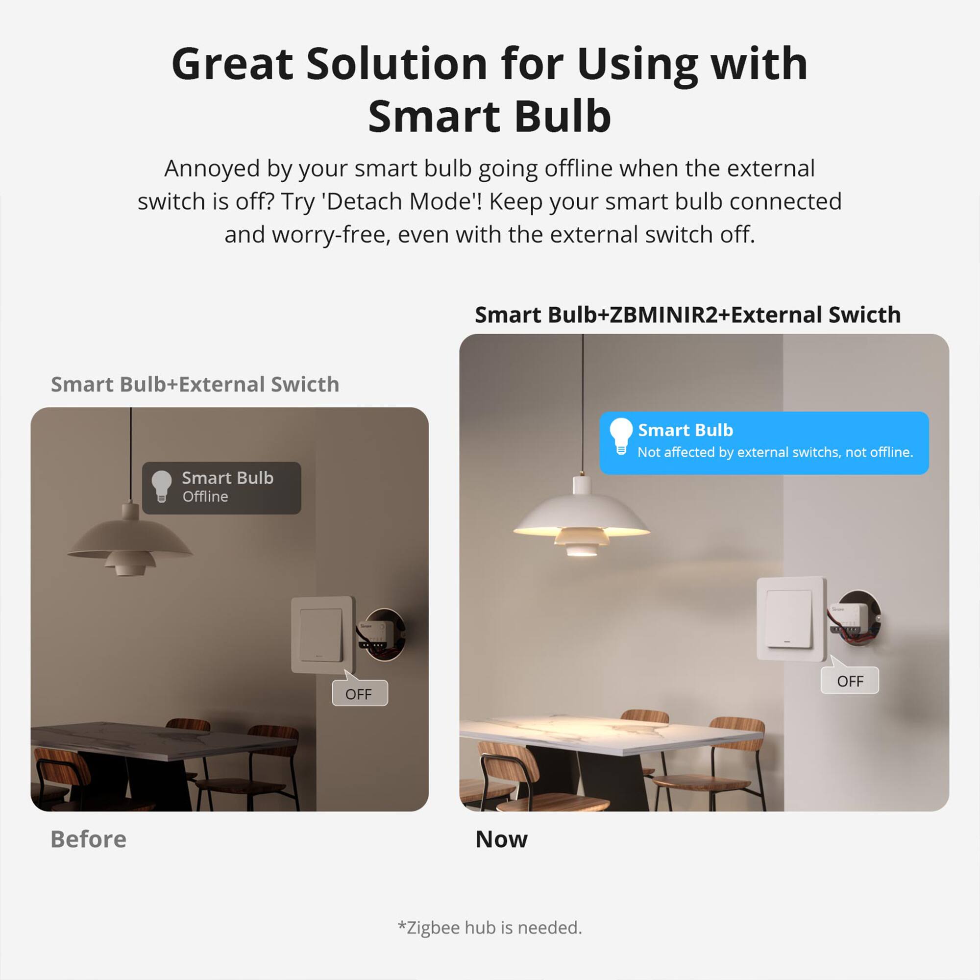 Great Solution for Using with Smart Bulb

Annoyed by your smart bulb going offline when the external switch is off? Try 'Detach Mode'! Keep your smart bulb connected and worry-free, even with the external switch off.

Smart Bulb+ZBMINIR2+External Switch

Smart Bulb+External Switch

Smart Bulb Offline

Smart Bulb Not affected by external switches, not offline.

Before

Now

*Zigbee hub is needed.