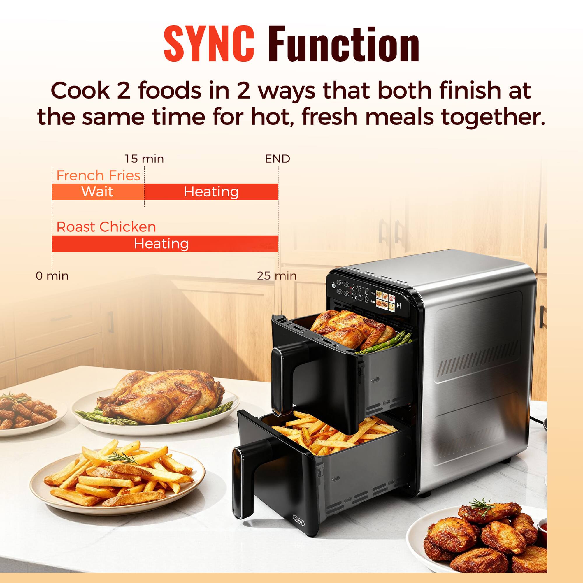 SYNC Function

Cook 2 foods in 2 ways that both finish at the same time for hot, fresh meals together.

- French Fries: 15 min (Wait) to END
- Roast Chicken: 0 min to 25 min (Heating)