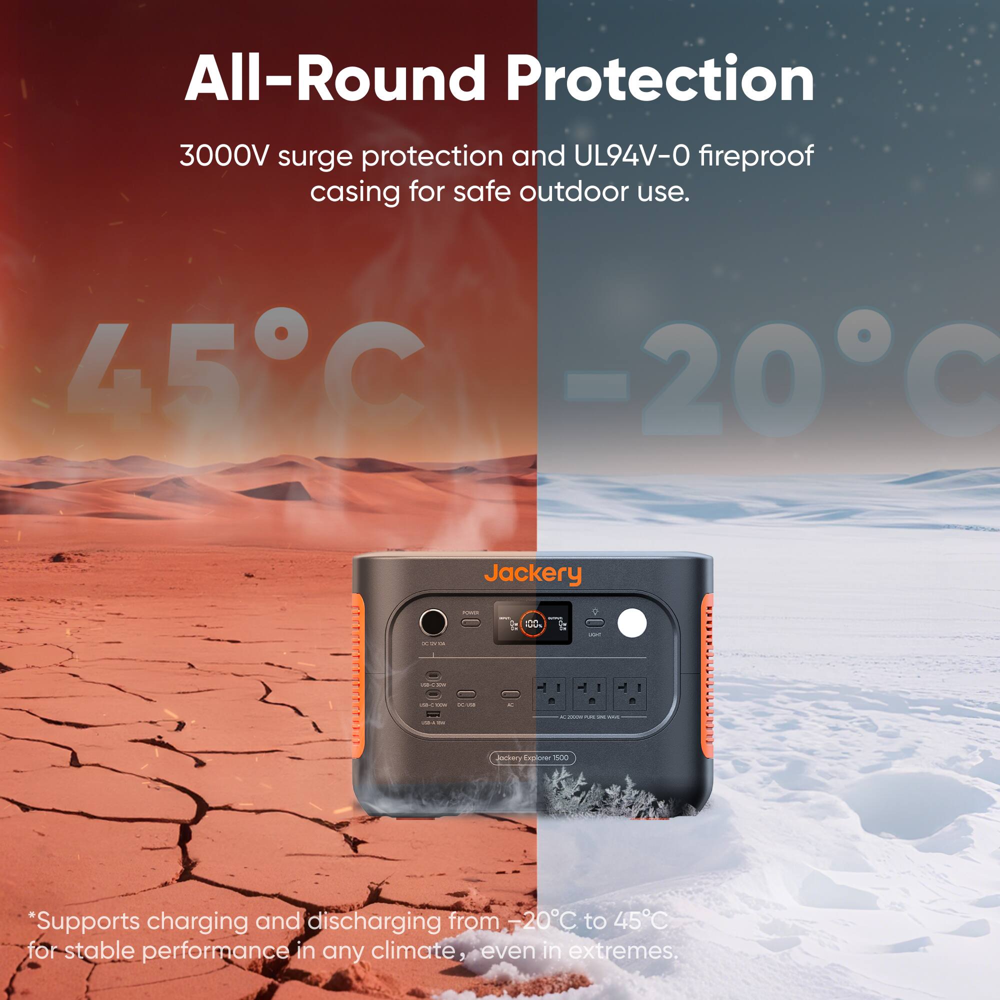All-Round Protection  
3000V surge protection and UL94V-O fireproof casing for safe outdoor use.  

45°C  
-20°C  

*Supports charging and discharging from -20°C to 45°C for stable performance in any climate, even in extremes.