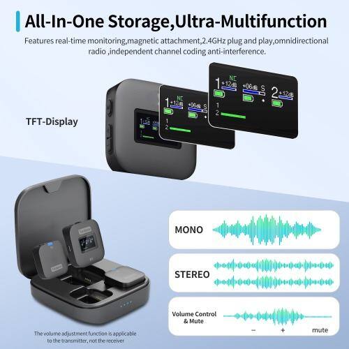 All-In-One Storage, Ultra-Multifunction  
Features real-time monitoring, magnetic attachment, 2.4GHz plug and play, omnidirectional radio, independent channel coding anti-interference.

TFT-Display

MONO  
STEREO

Volume Control & Mute  
The volume adjustment function is applicable to the transmitter, not the receiver.