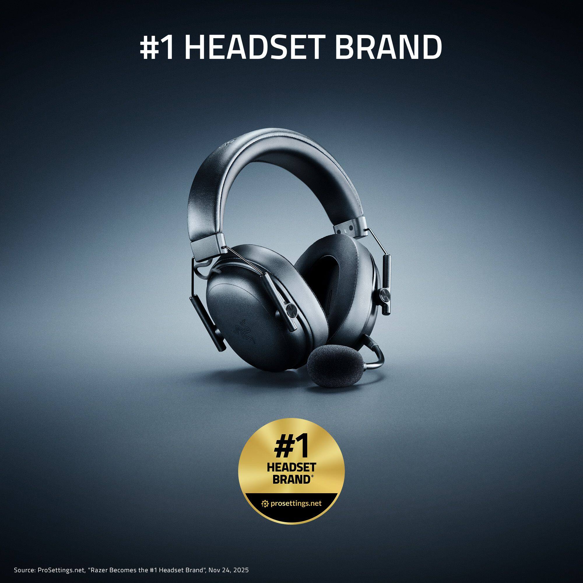 #1 HEADSET BRAND

prosettings.net

Source: ProSettings.net, "Razer Becomes the #1 Headset Brand". Nov 24, 2025