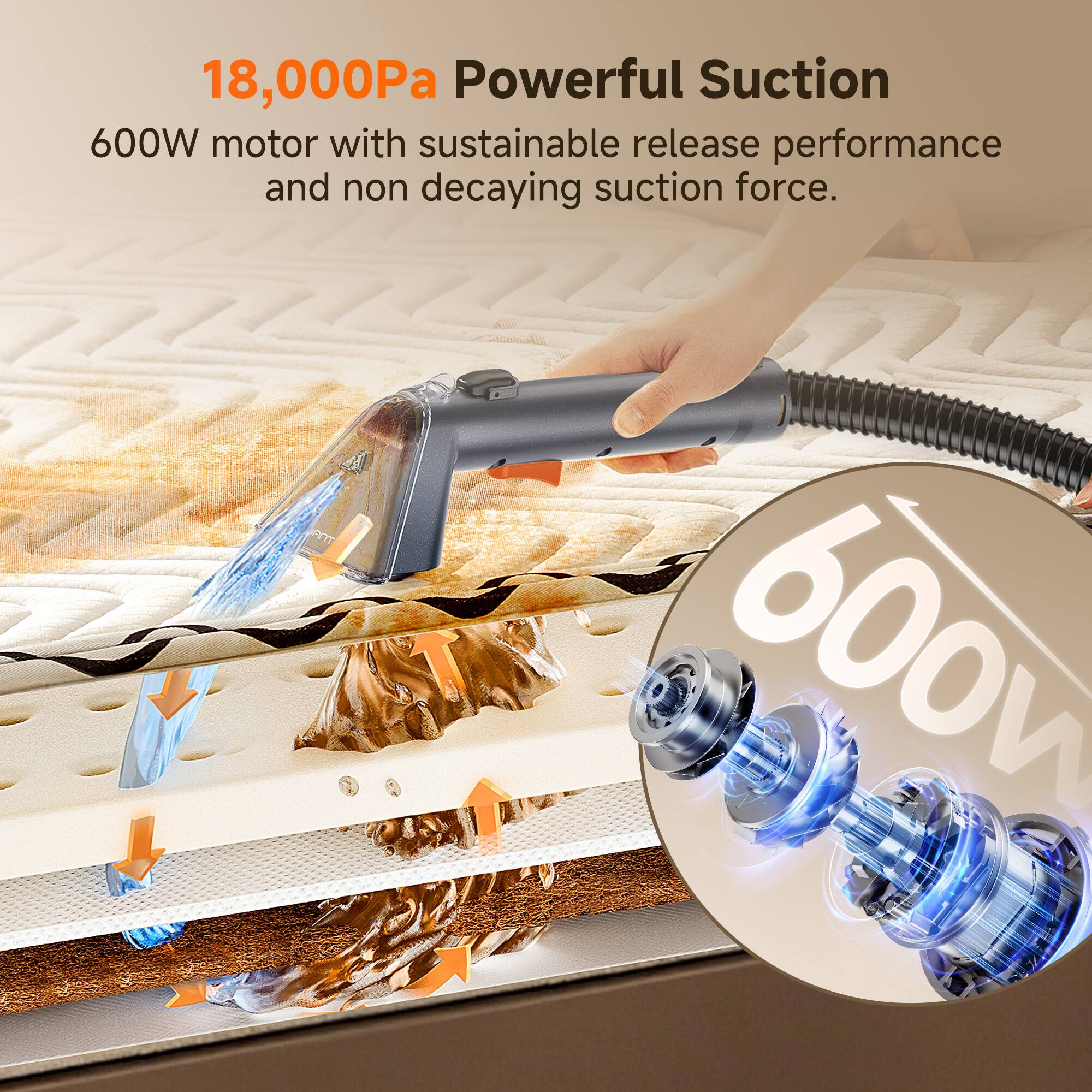 18,000Pa Powerful Suction  
600W motor with sustainable release performance and non decaying suction force.
