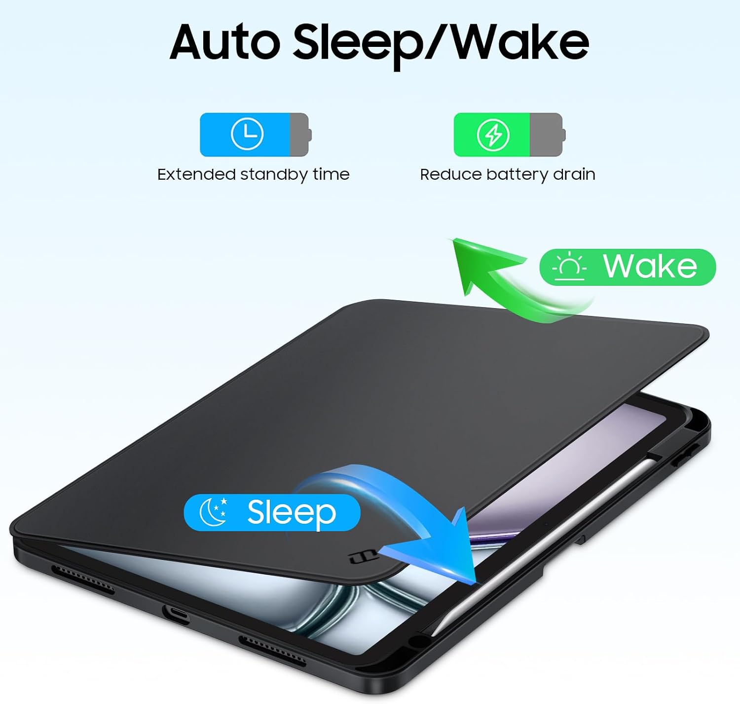 Auto Sleep/Wake

Extended standby time
Reduce battery drain

Wake
Sleep