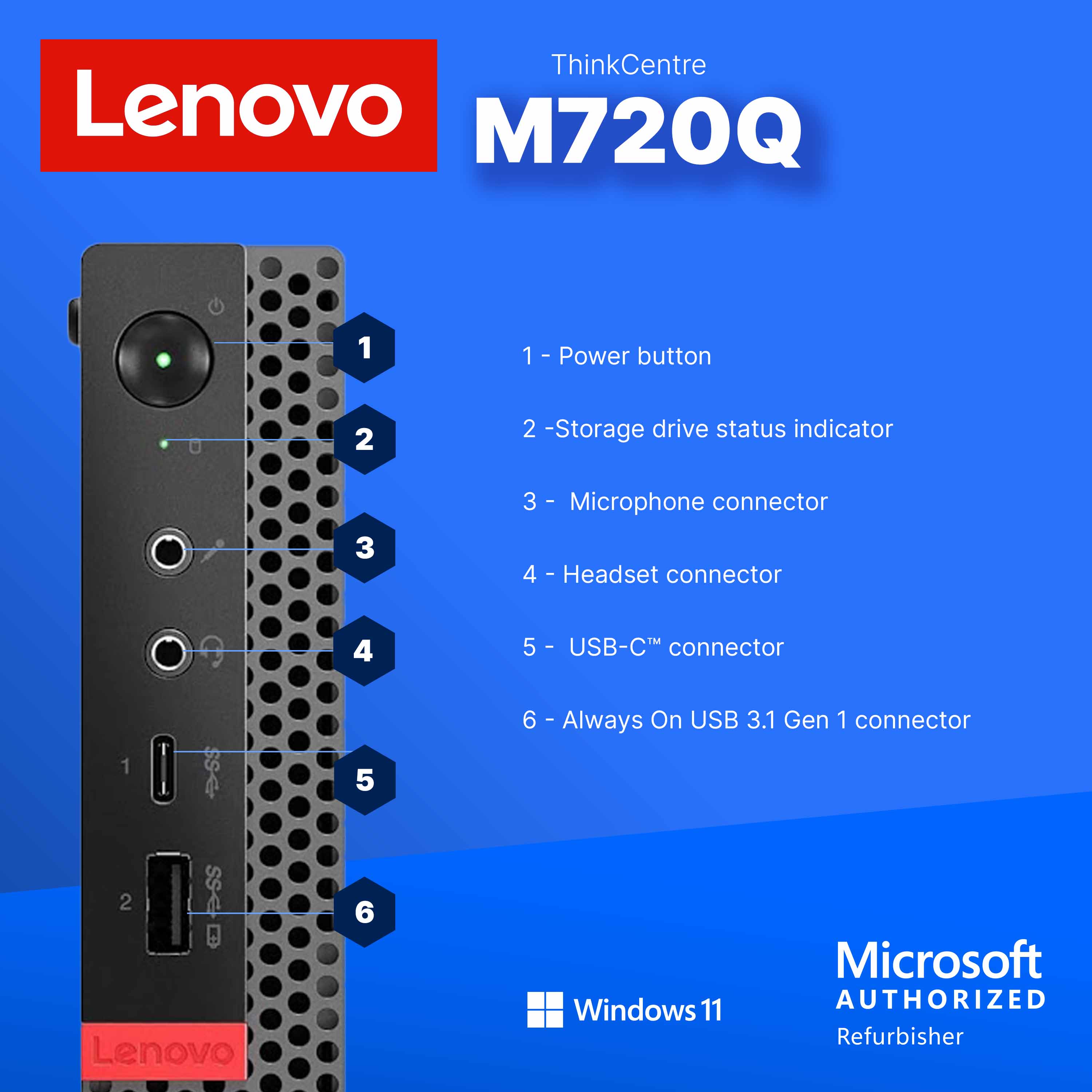 Lenovo Refurbished Excellent ThinkCentre M720Q Micro Computer Hexa