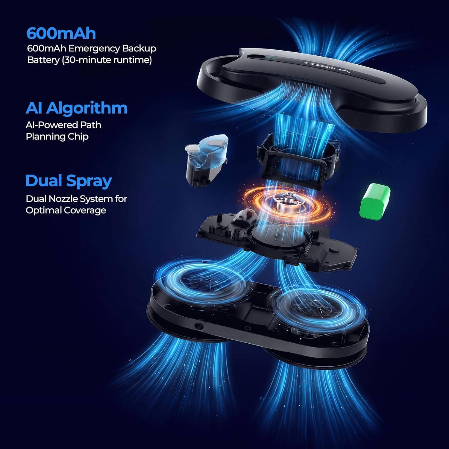 600mAh Emergency Backup Battery (30-minute runtime)  
AI Algorithm  
AI-Powered Path Planning Chip  
Dual Spray  
Dual Nozzle System for Optimal Coverage