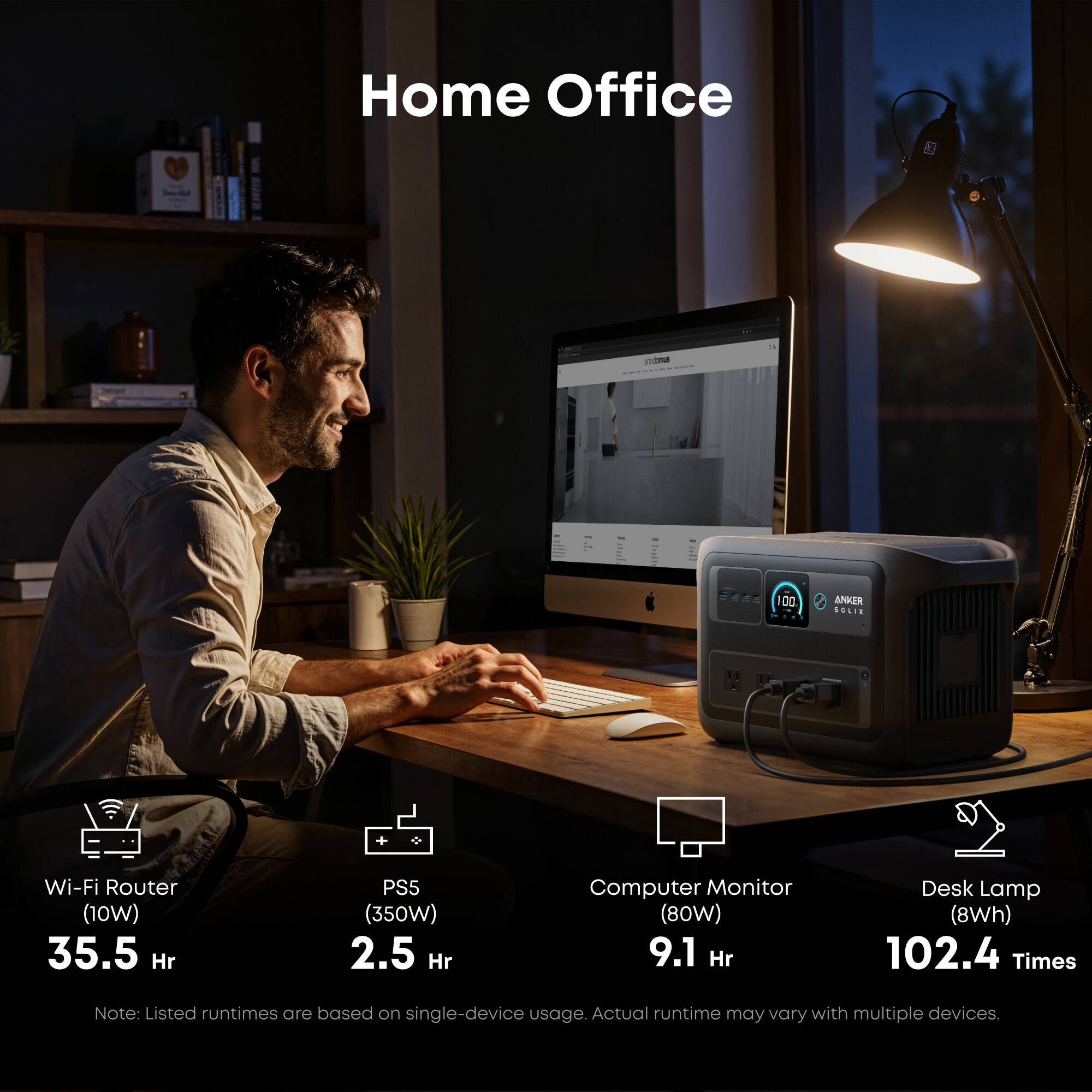 Home Office

- Wi-Fi Router (10W) 35.5 Hr
- PS5 (350W) 2.5 Hr
- Computer Monitor (80W) 9.1 Hr
- Desk Lamp (8Wh) 102.4 Times

Note: Listed runtimes are based on single-device usage. Actual runtime may vary with multiple devices.