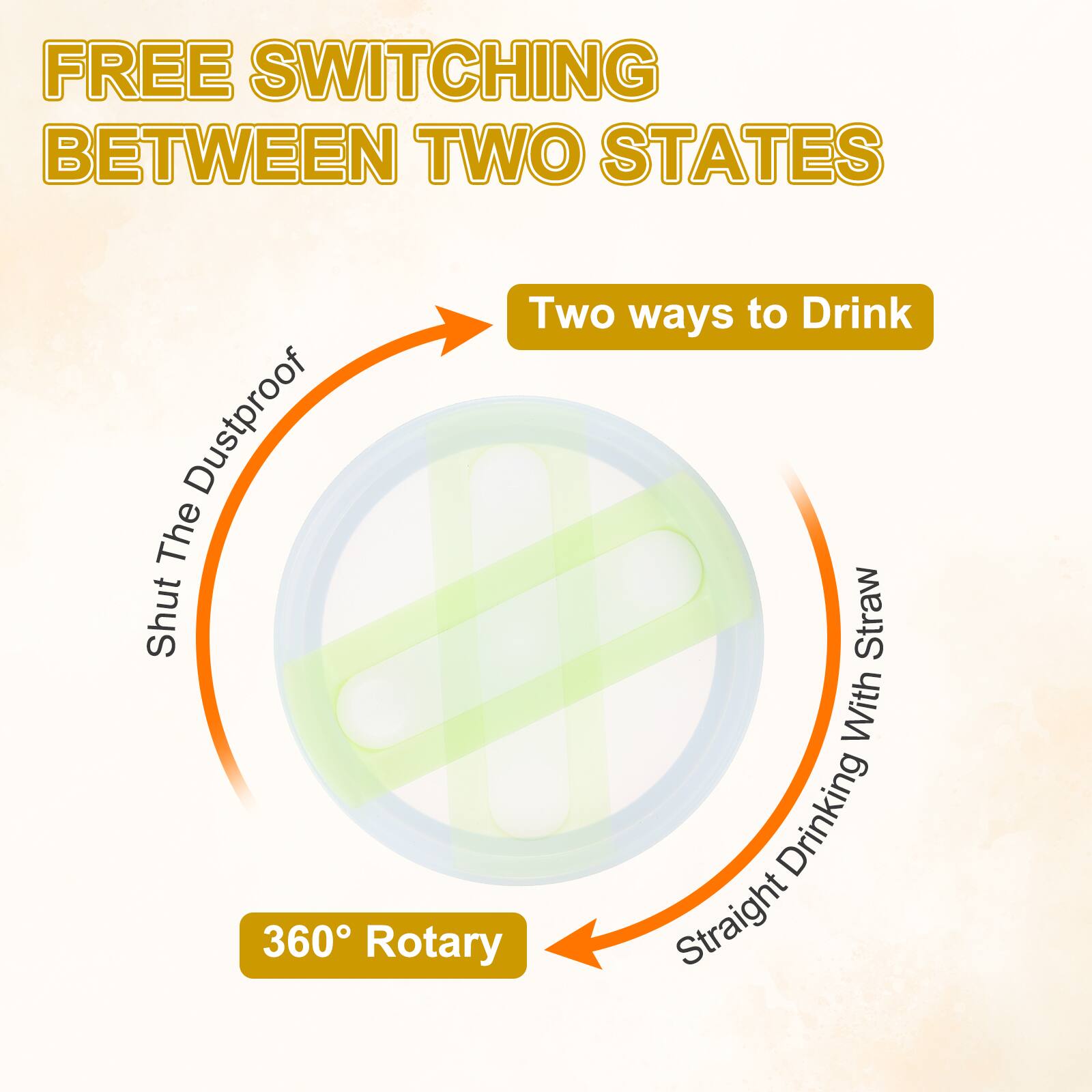 FREE SWITCHING BETWEEN TWO STATES  
Two ways to Drink  
Dustproof  
The Shut Straw  
With Drinking  
360° Rotary  
Straight