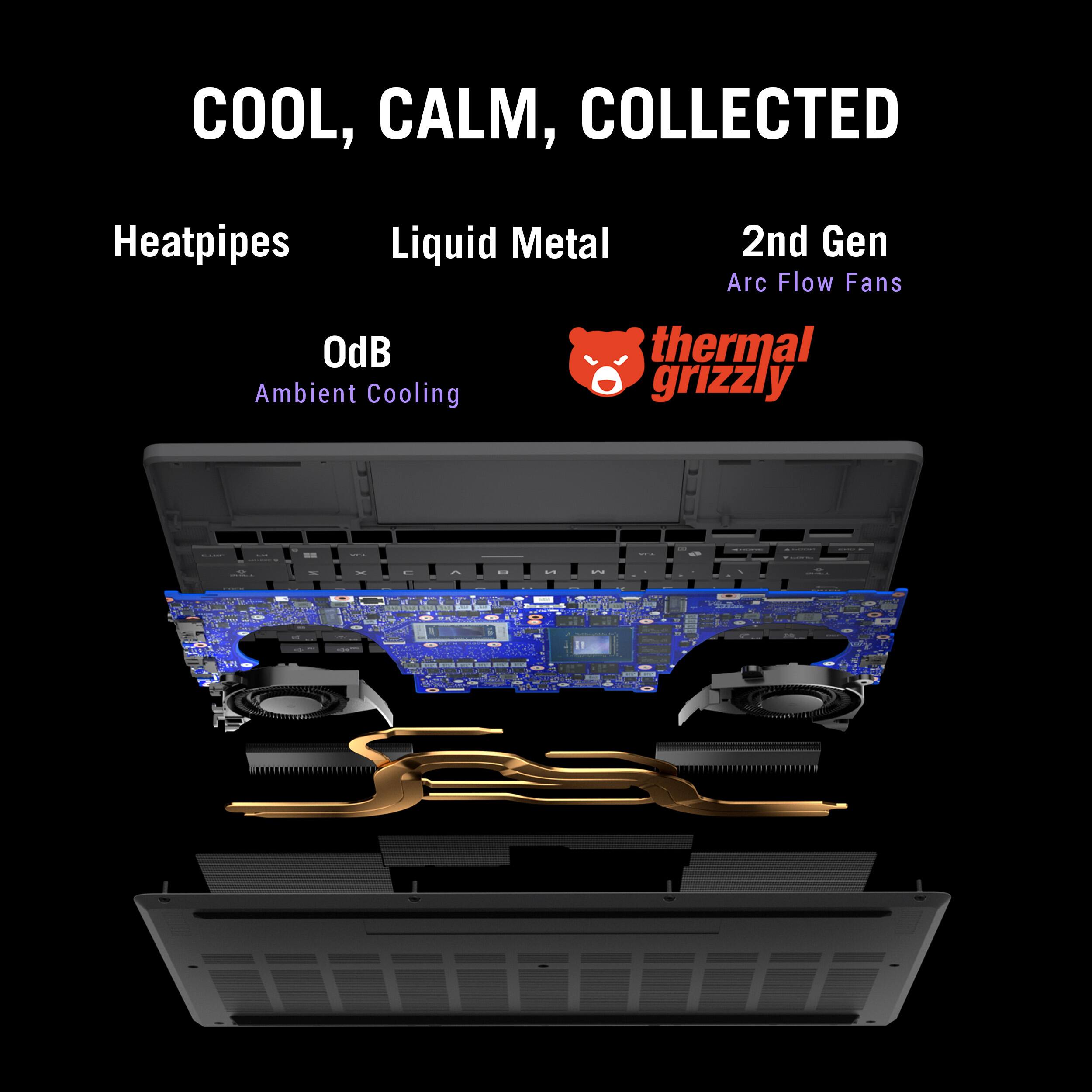 COOL, CALM, COLLECTED Heatpipes Liquid Metal 2nd Gen Arc Flow Fans OdB Ambient Cooling thermal grizzly
