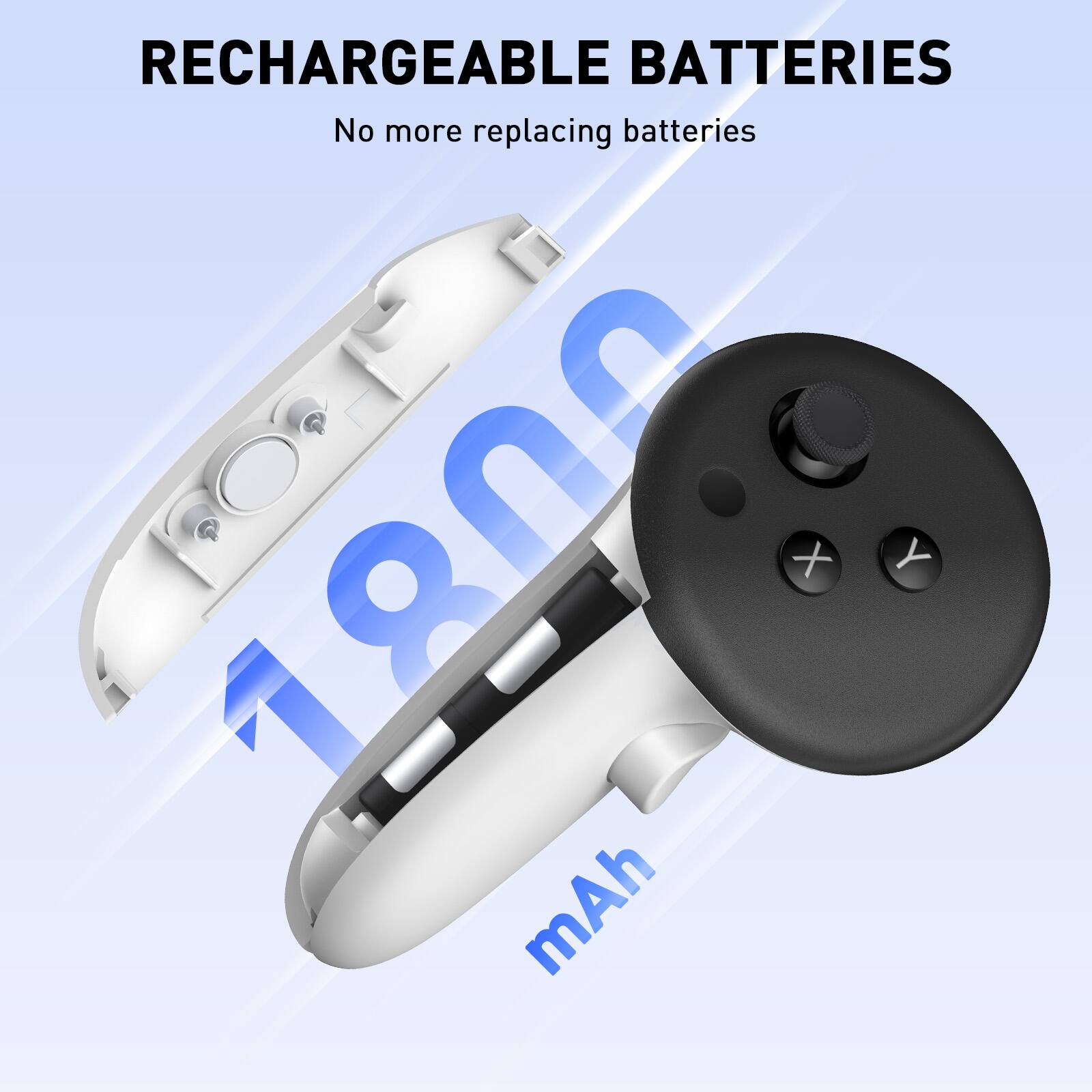 RECHARGEABLE BATTERIES
No more replacing batteries
1800 + mAh