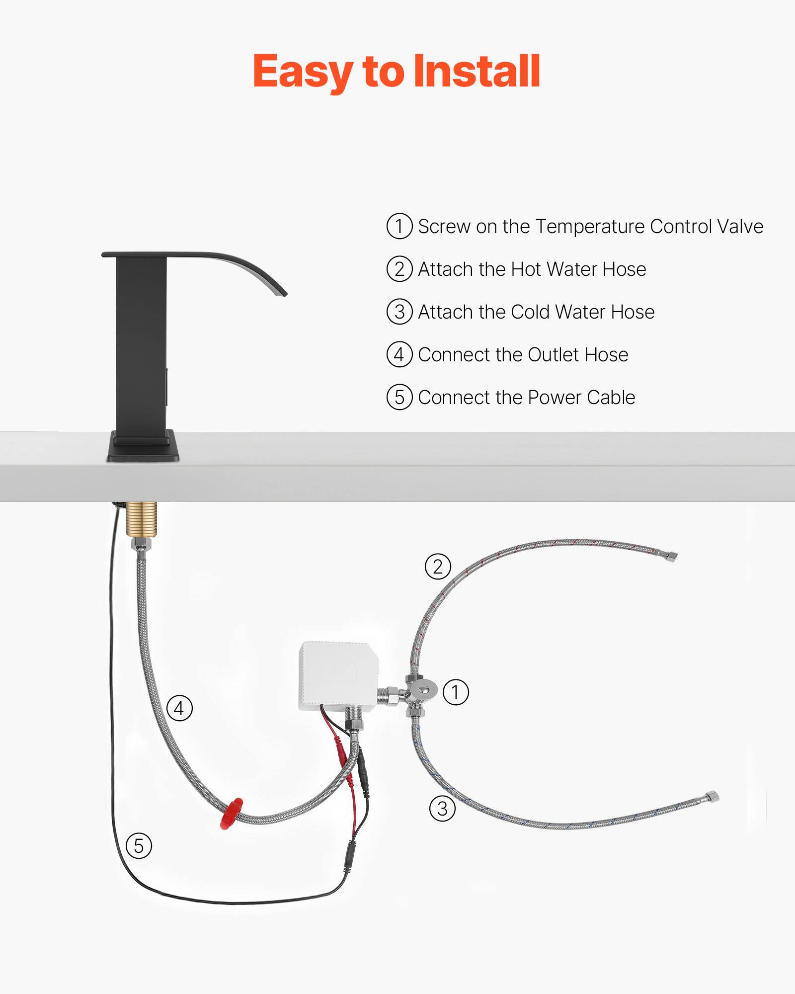 Easy to Install

1. Screw on the Temperature Control Valve
2. Attach the Hot Water Hose
3. Attach the Cold Water Hose
4. Connect the Outlet Hose
5. Connect the Power Cable